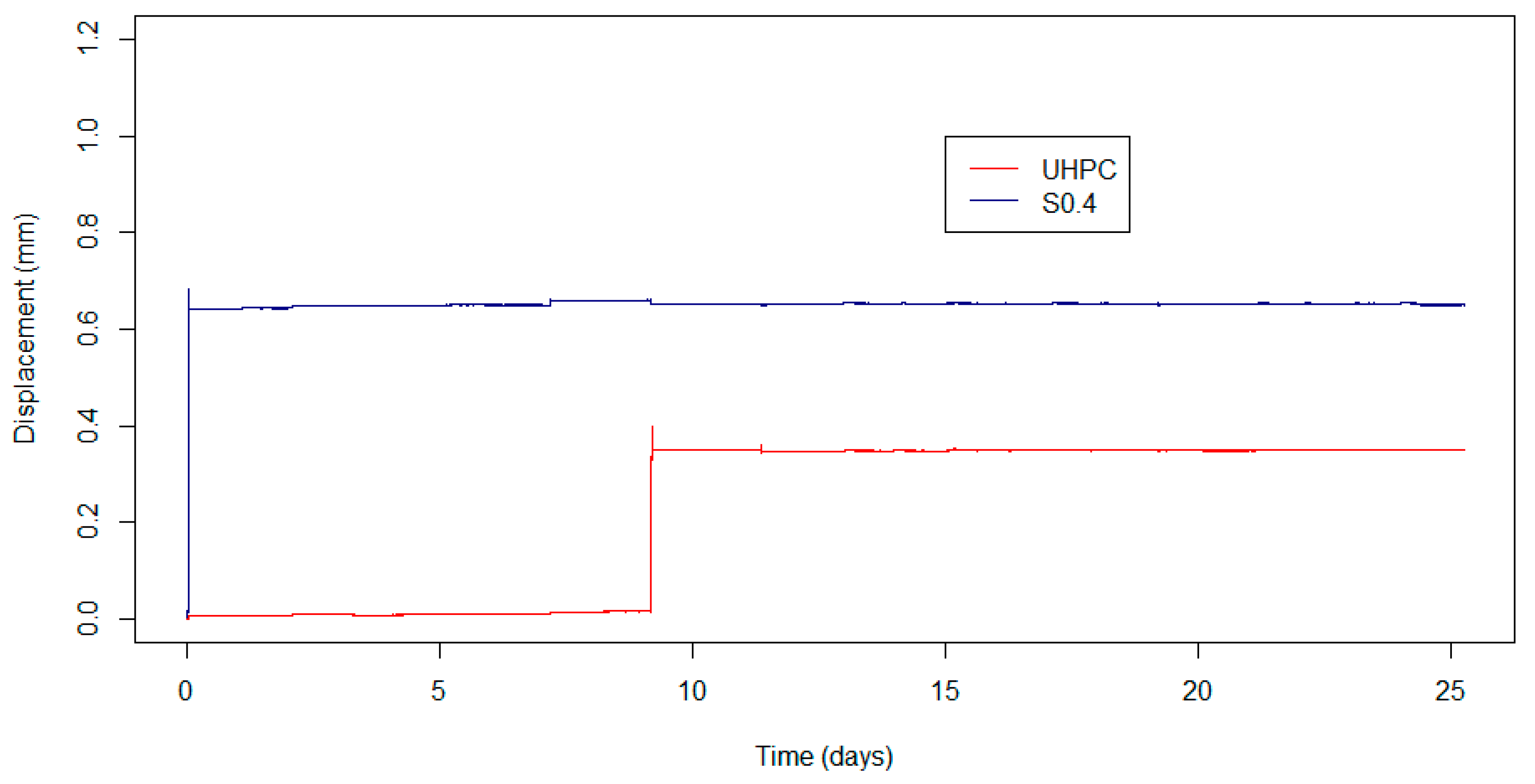 Fibers 12 00095 g016 Fibers 12 00095 g016