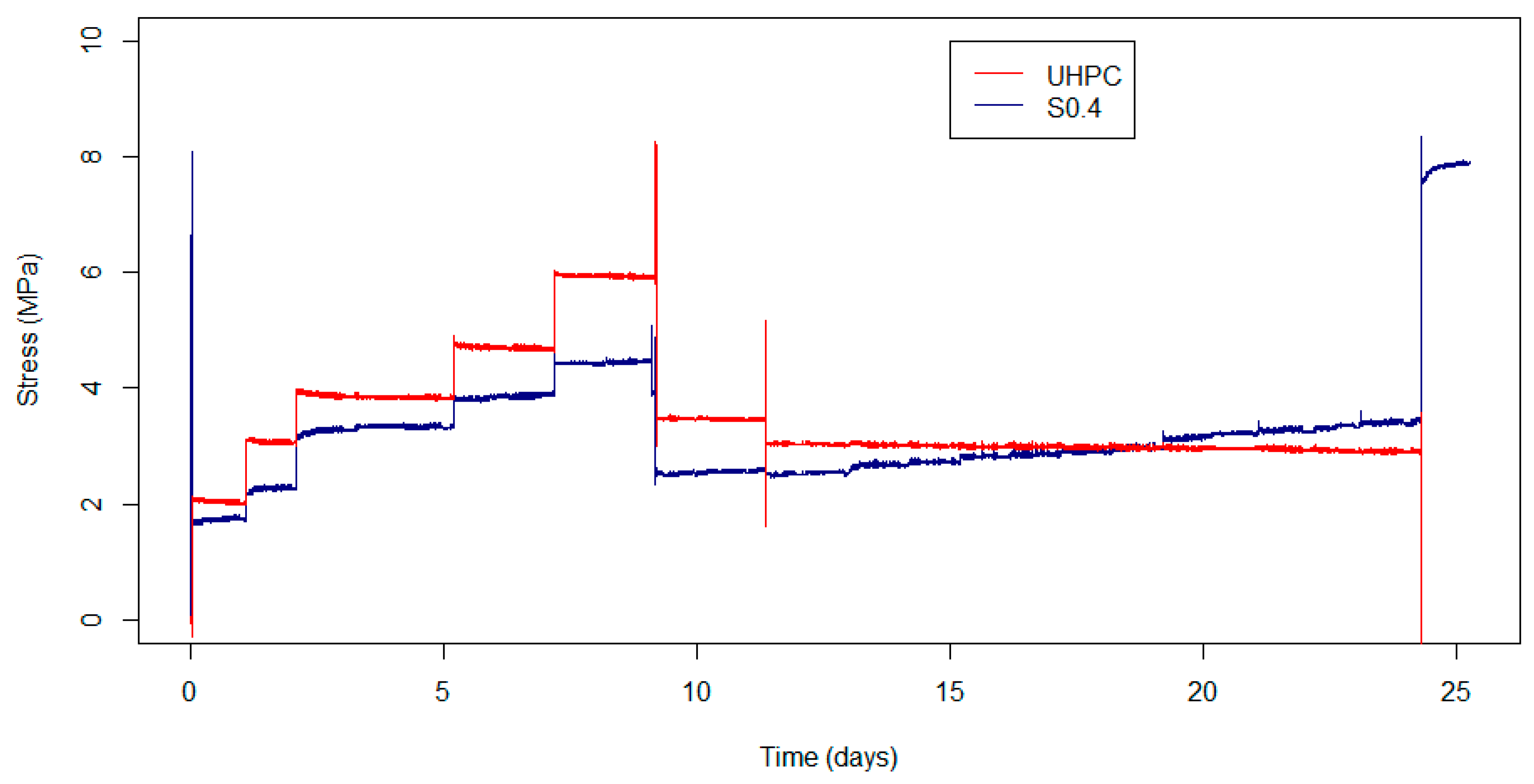 Fibers 12 00095 g017 Fibers 12 00095 g017