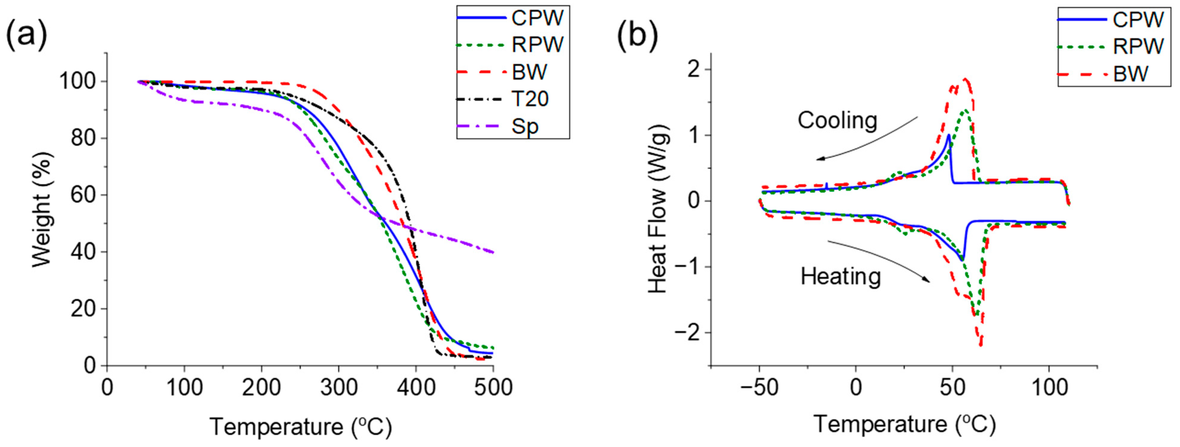Fibers 12 00096 g001