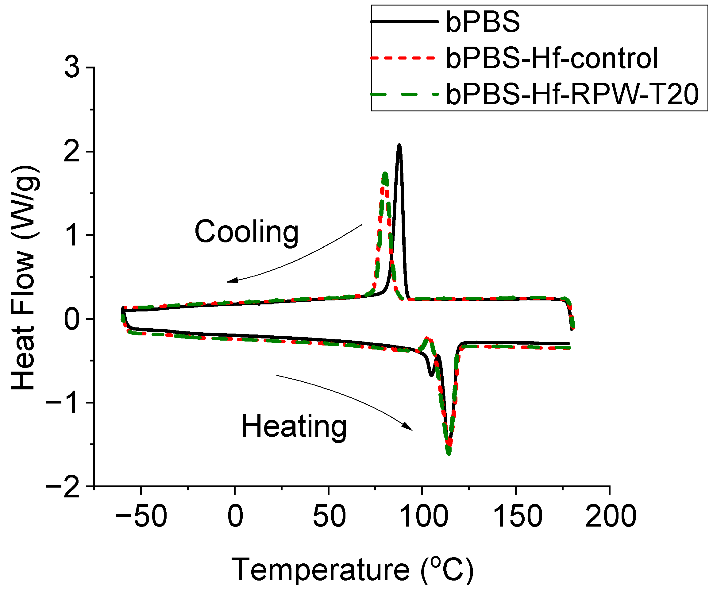 Fibers 12 00096 g006