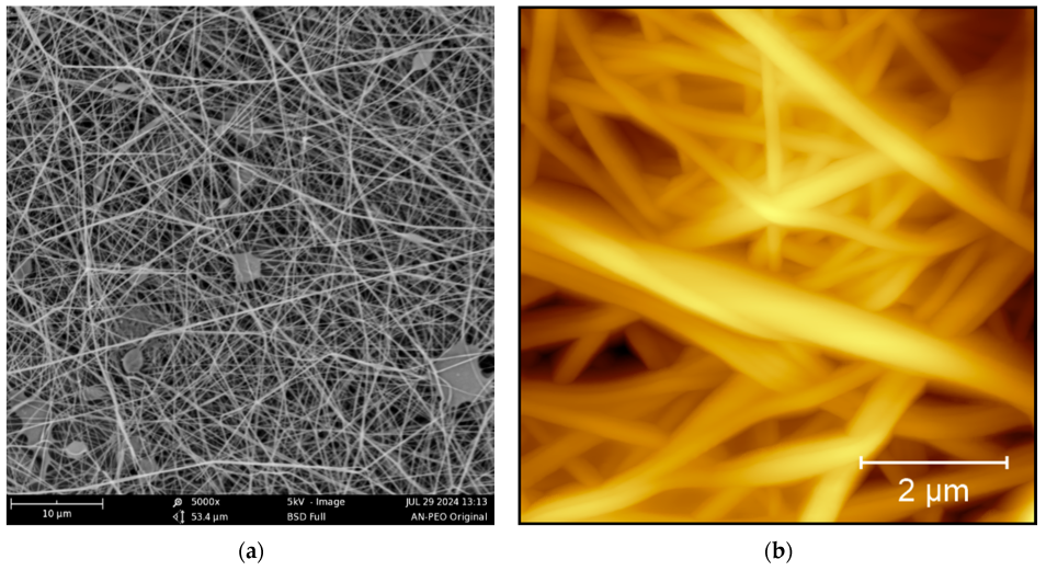 Fibers 12 00097 g007a