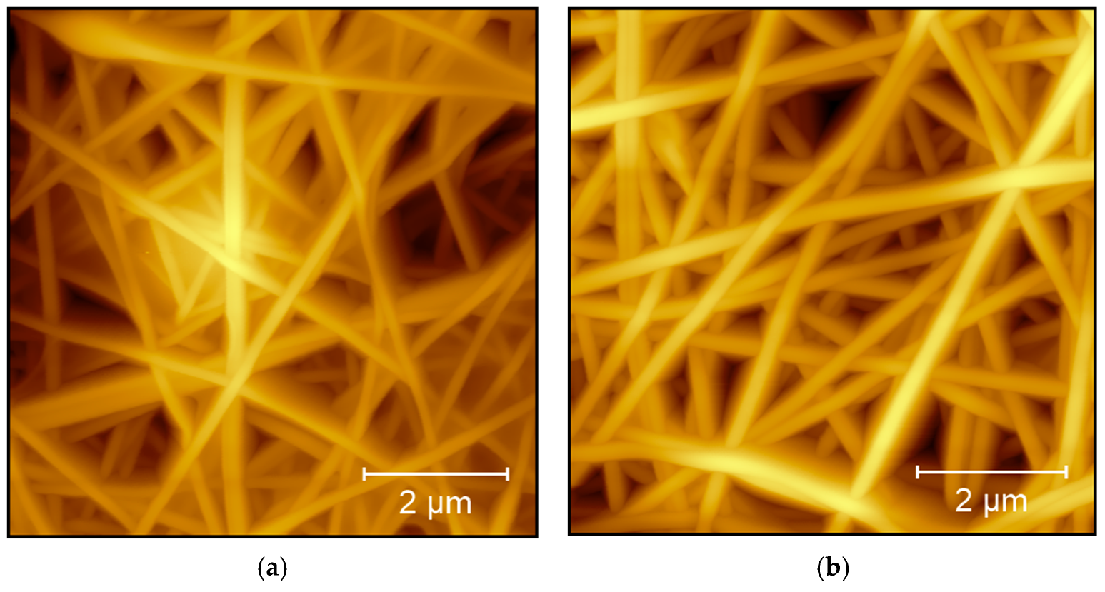 Fibers 12 00097 g008a