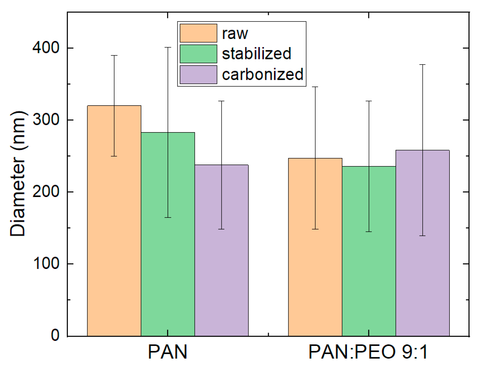 Fibers 12 00097 g015