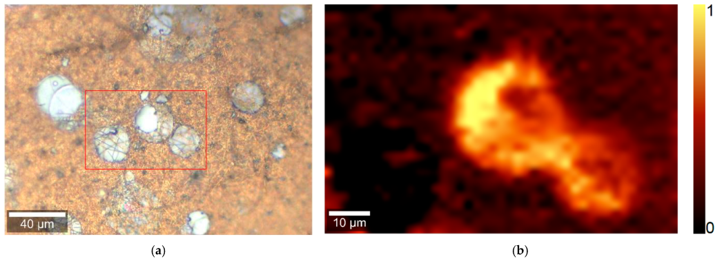 Fibers 12 00097 g018a