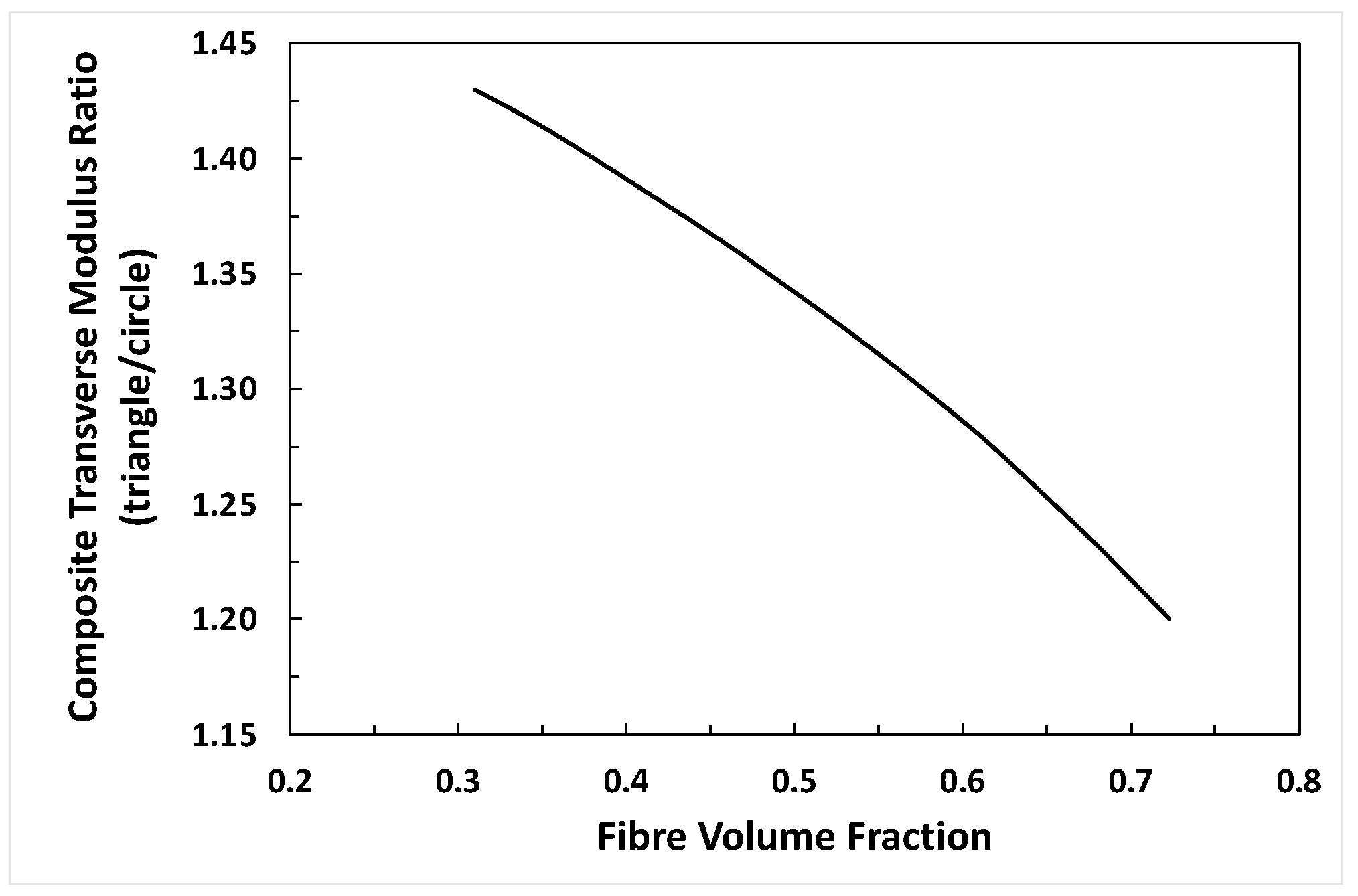 Fibers 12 00098 g002