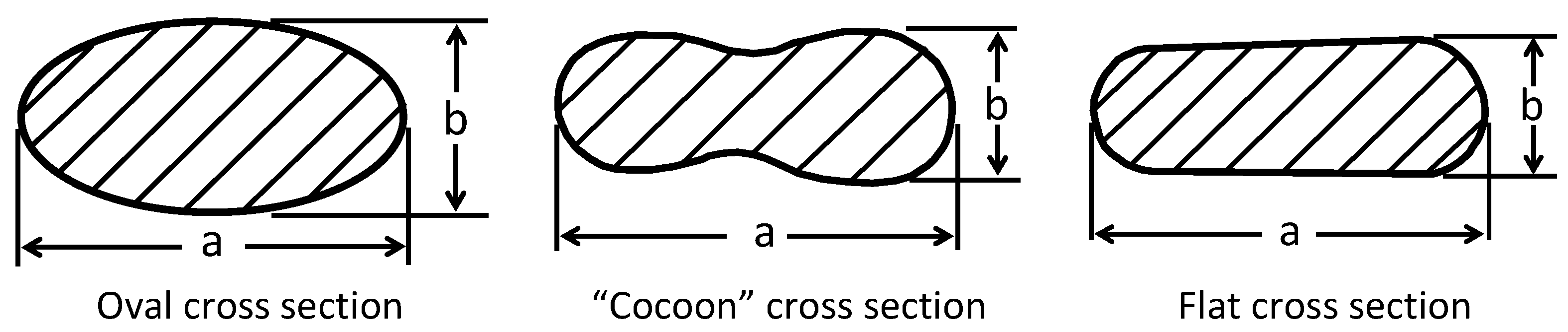 Fibers 12 00098 g006