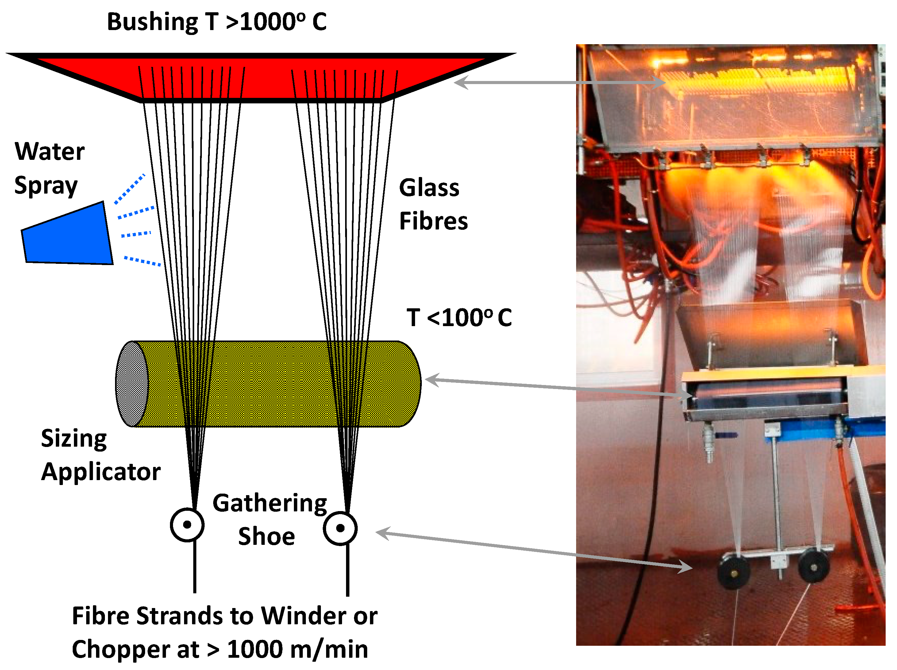 Fibers 12 00098 g008