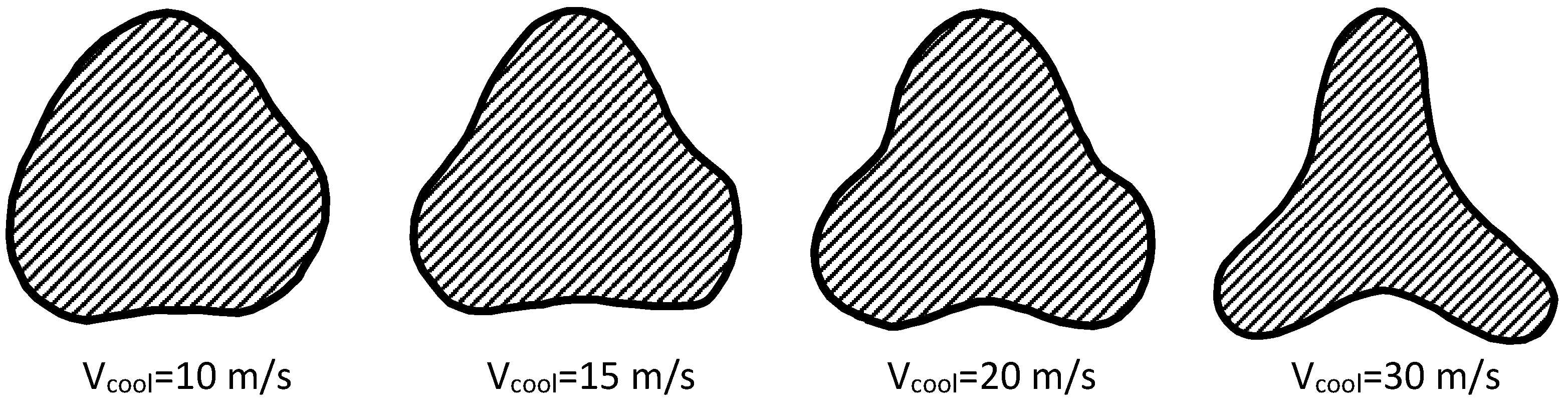 Fibers 12 00098 g011