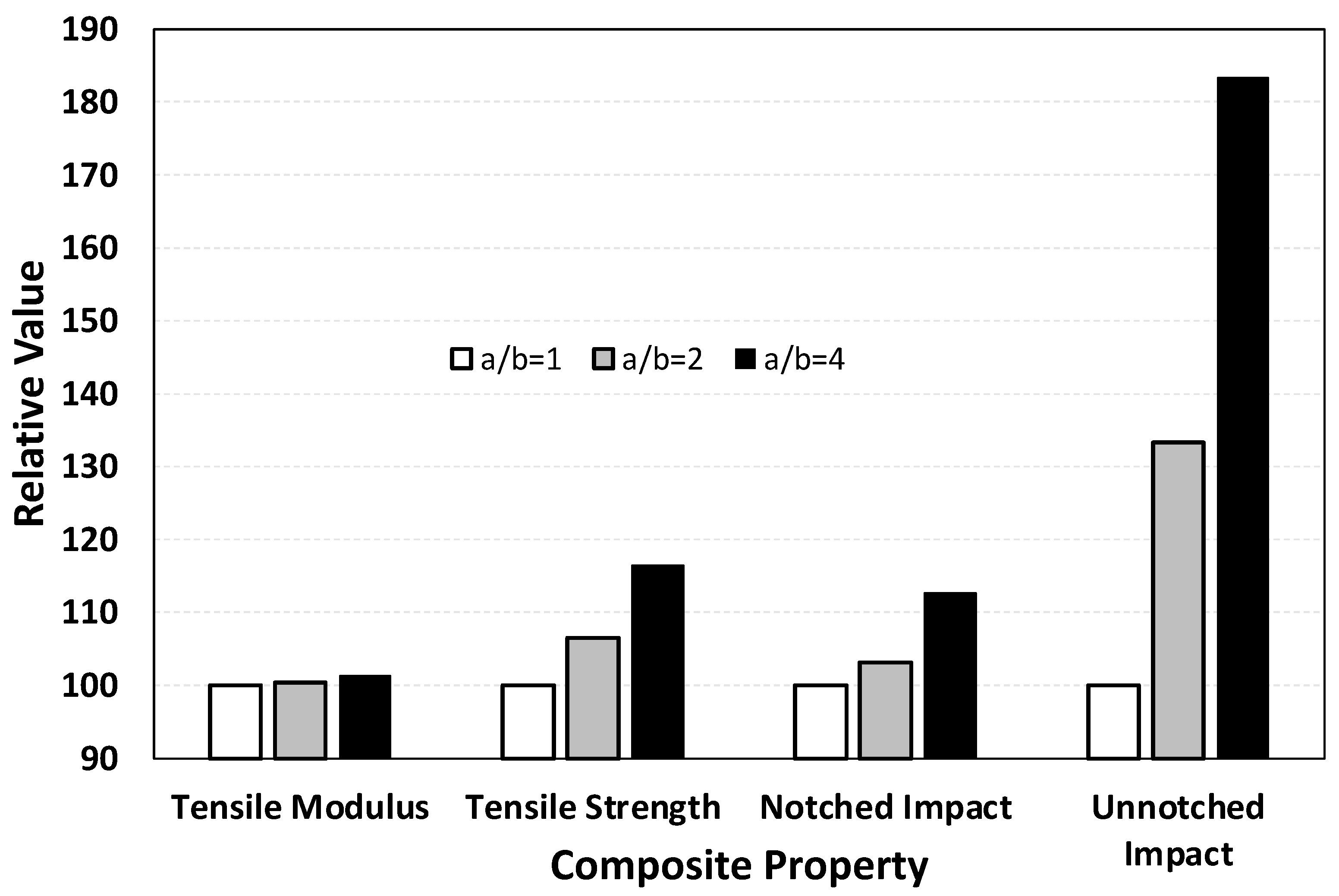 Fibers 12 00098 g013