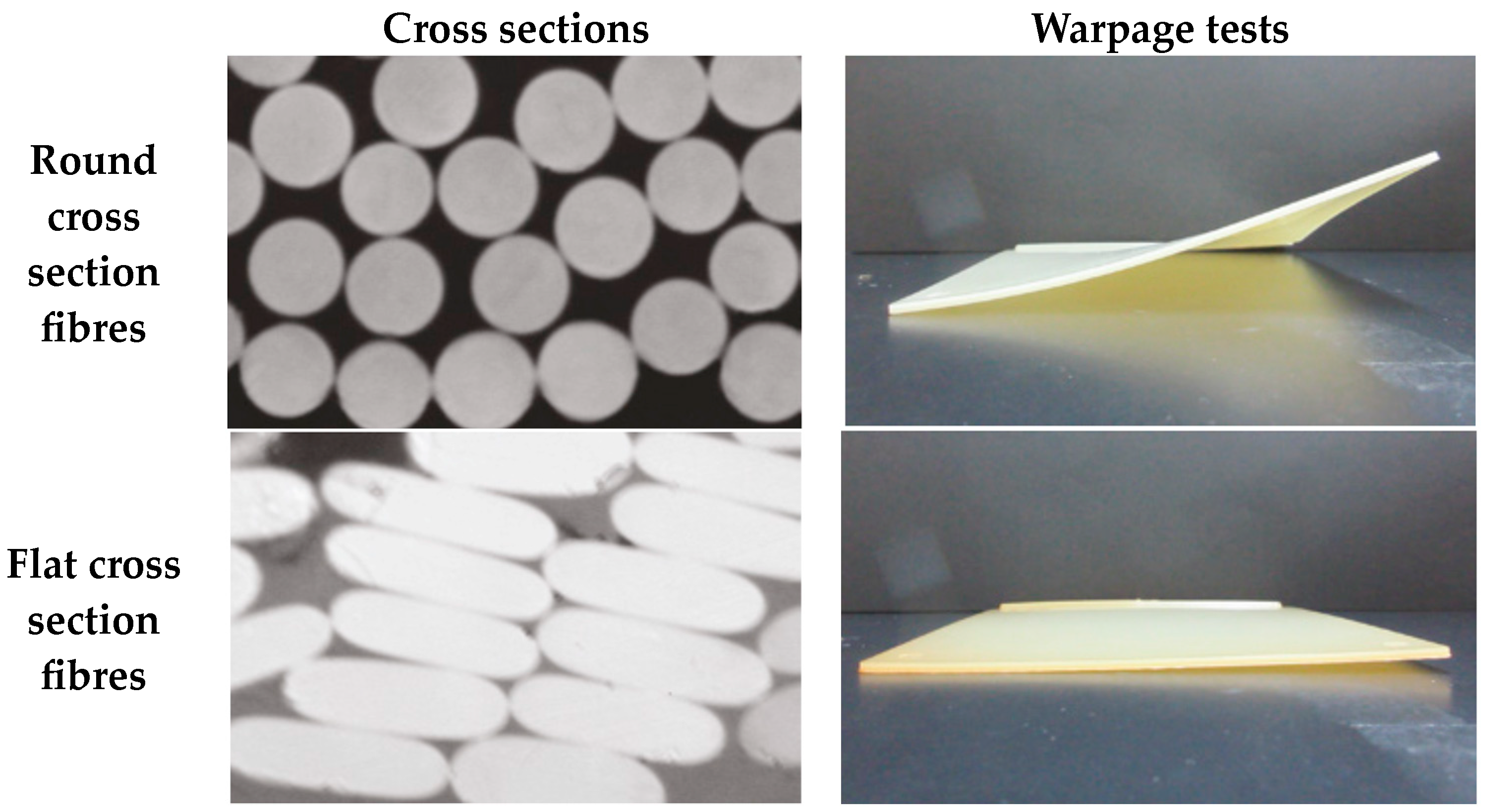 Fibers 12 00098 g014