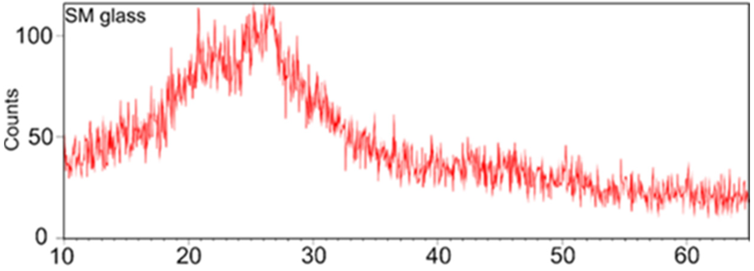 Fibers 12 00100 g001