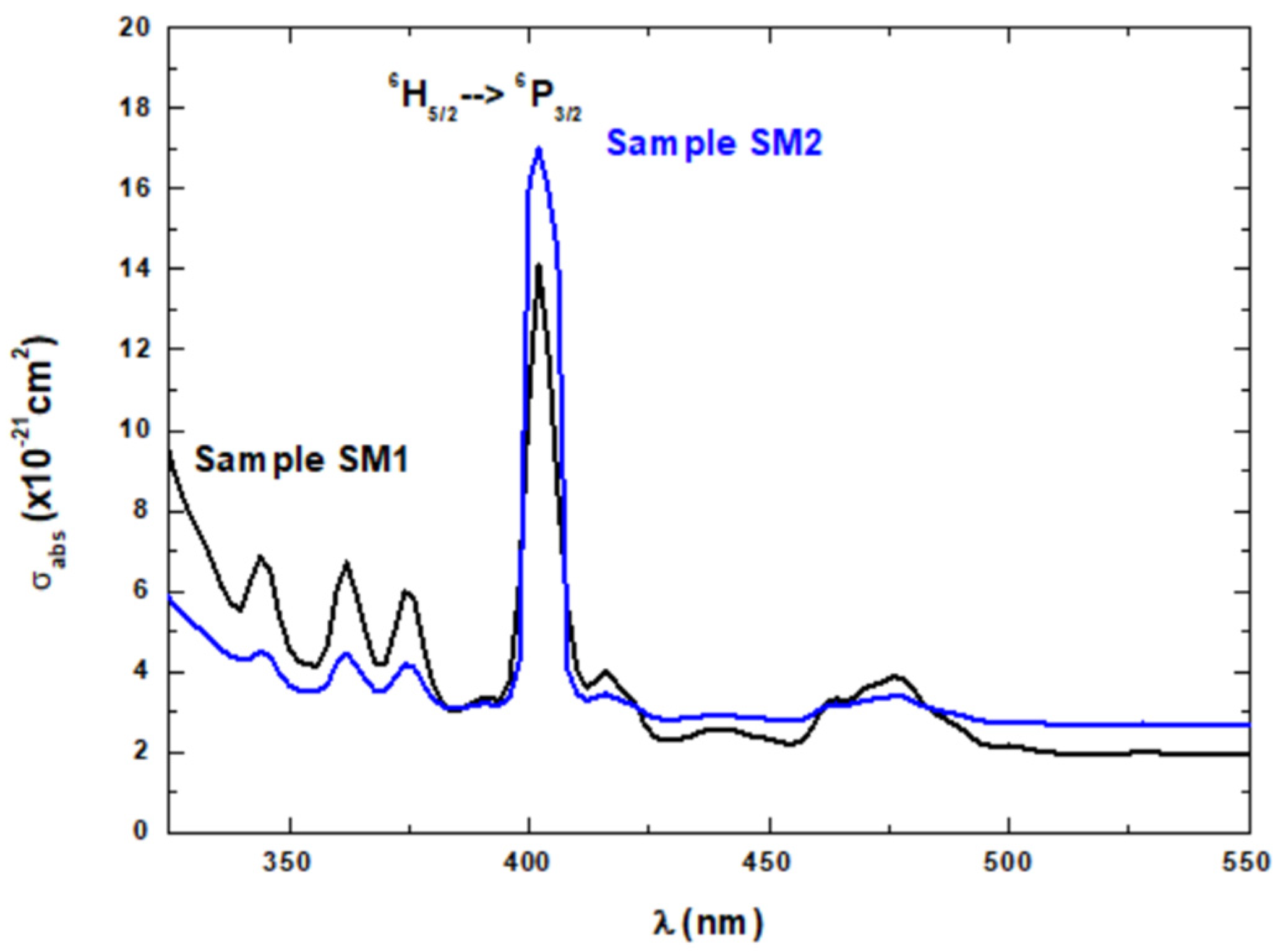 Fibers 12 00100 g007