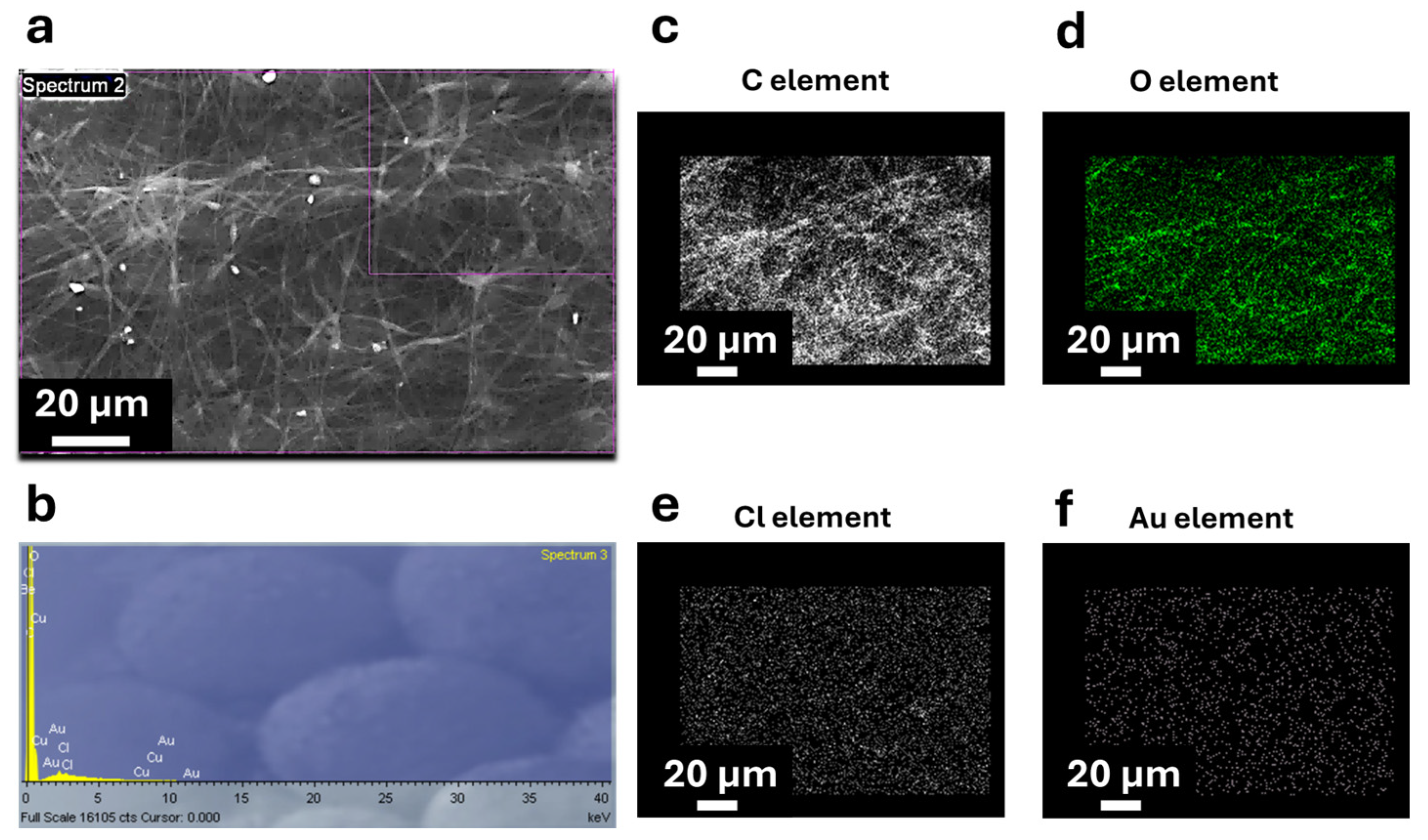 Fibers 12 00101 g004