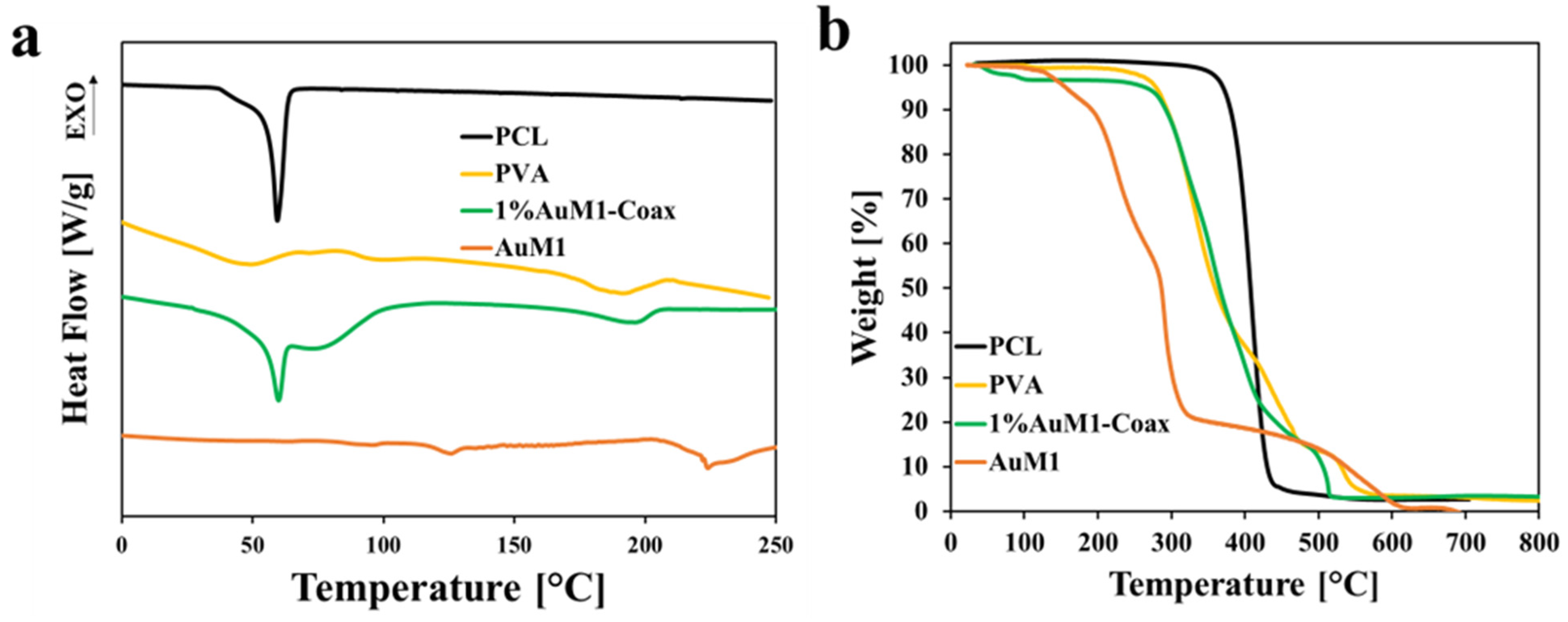 Fibers 12 00101 g008