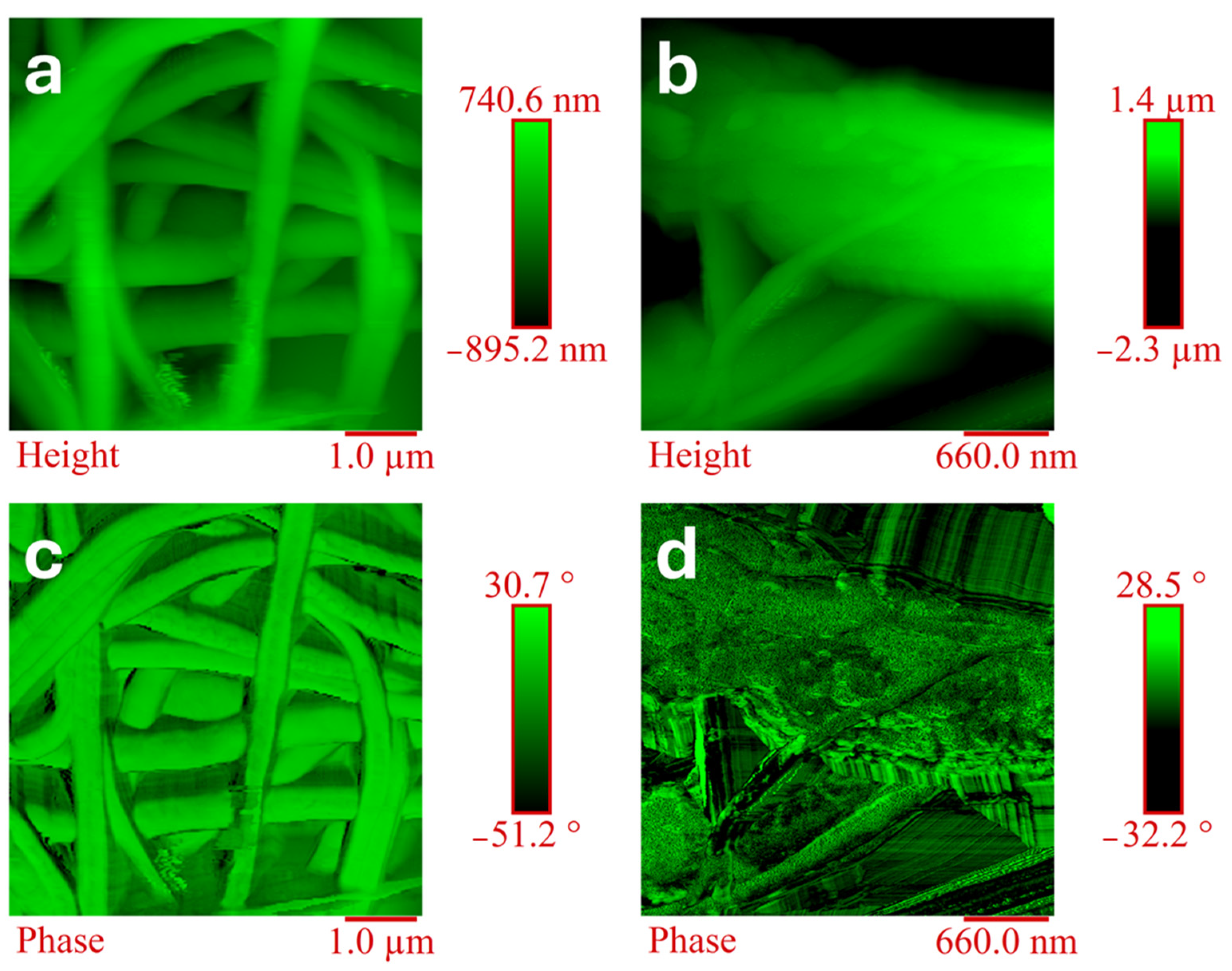 Fibers 12 00101 g009