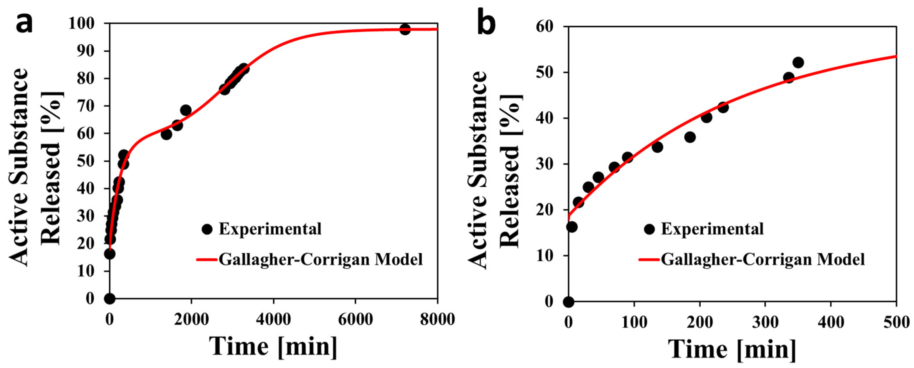 Fibers 12 00101 g010