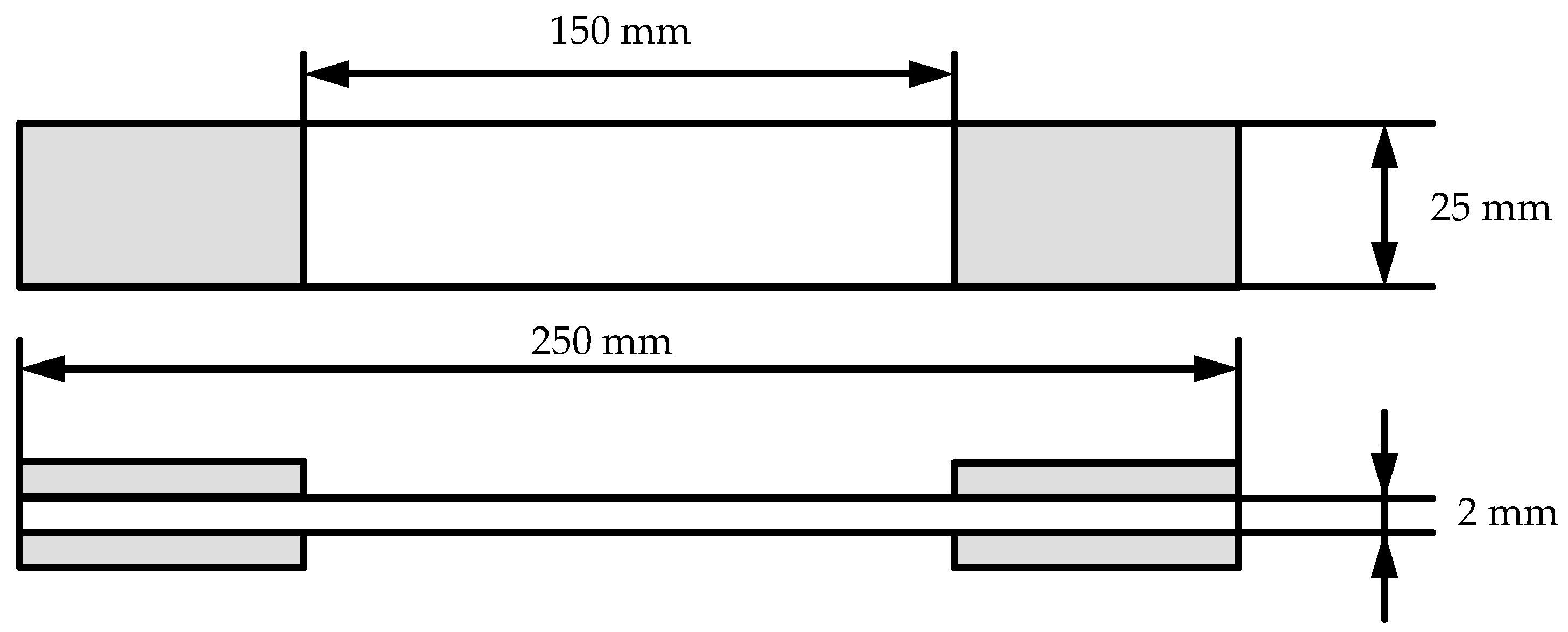 Fibers 12 00103 g002