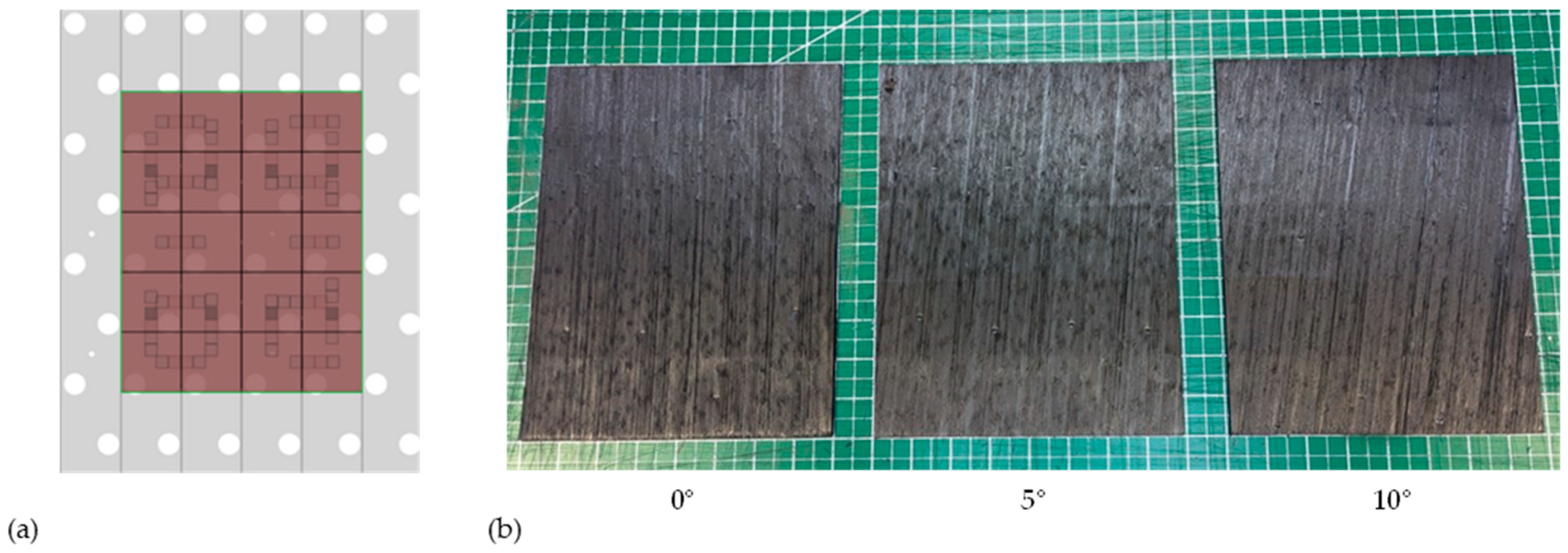 Fibers 12 00103 g005