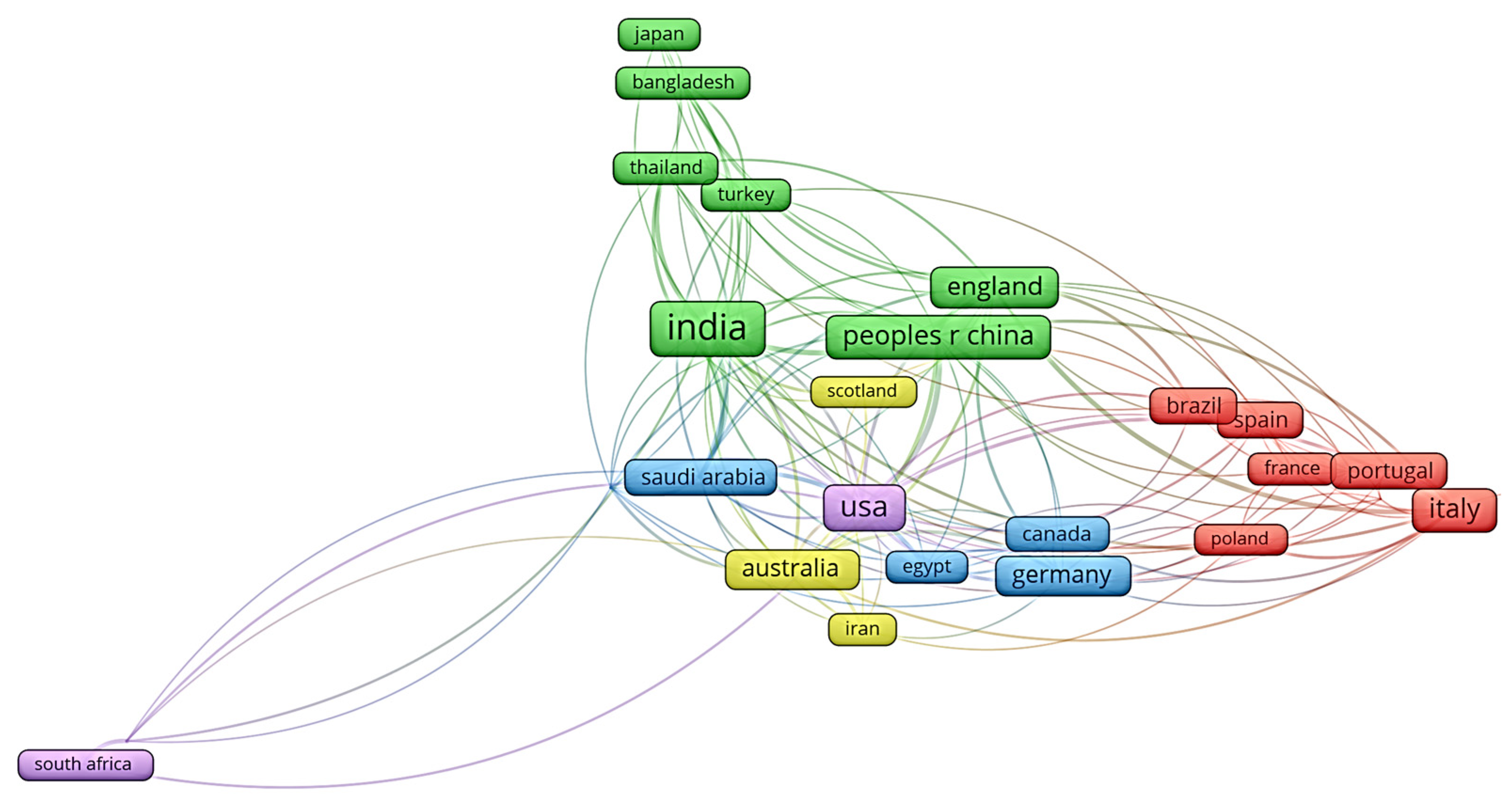 Fibers 12 00104 g005