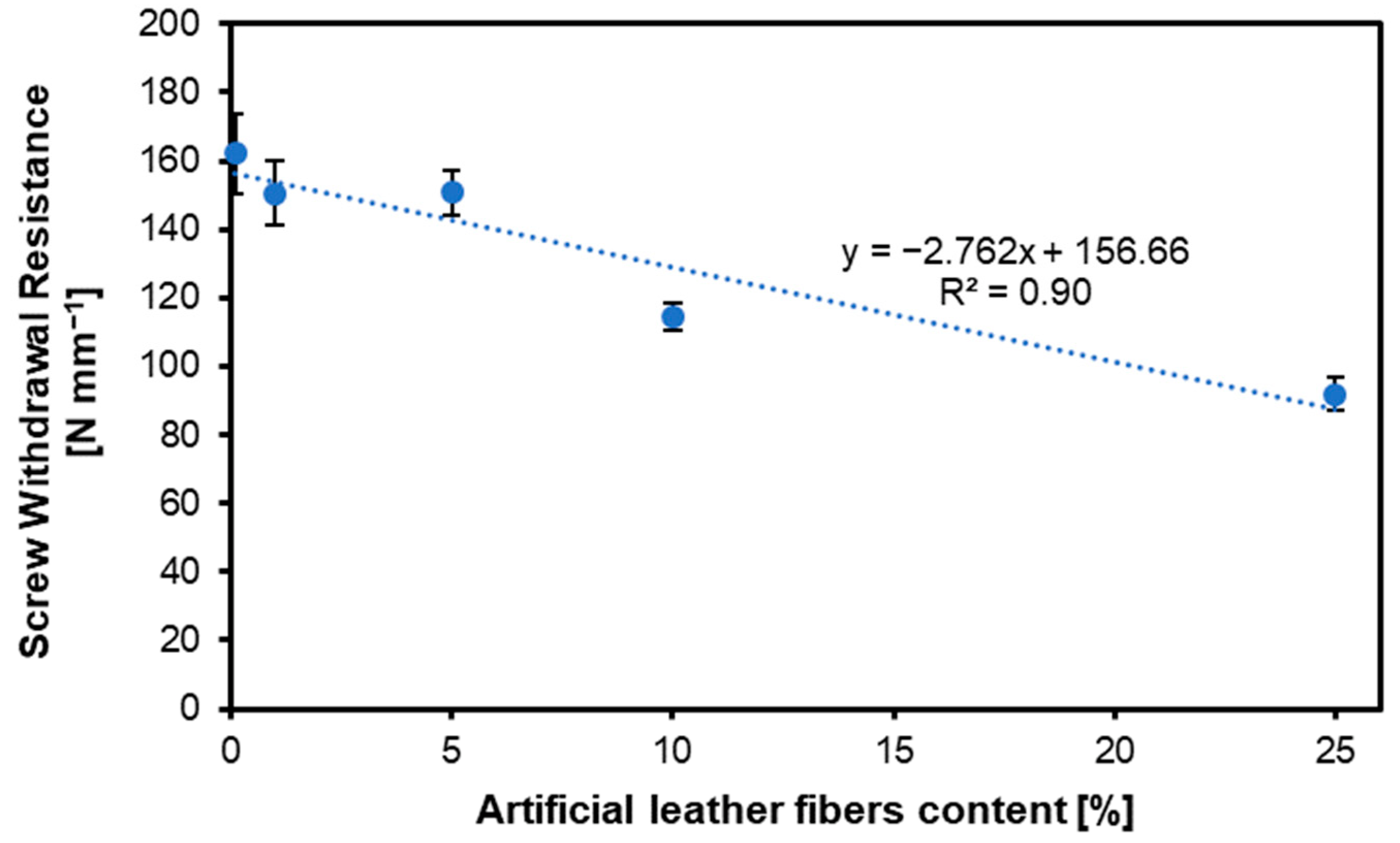 Fibers 12 00105 g005