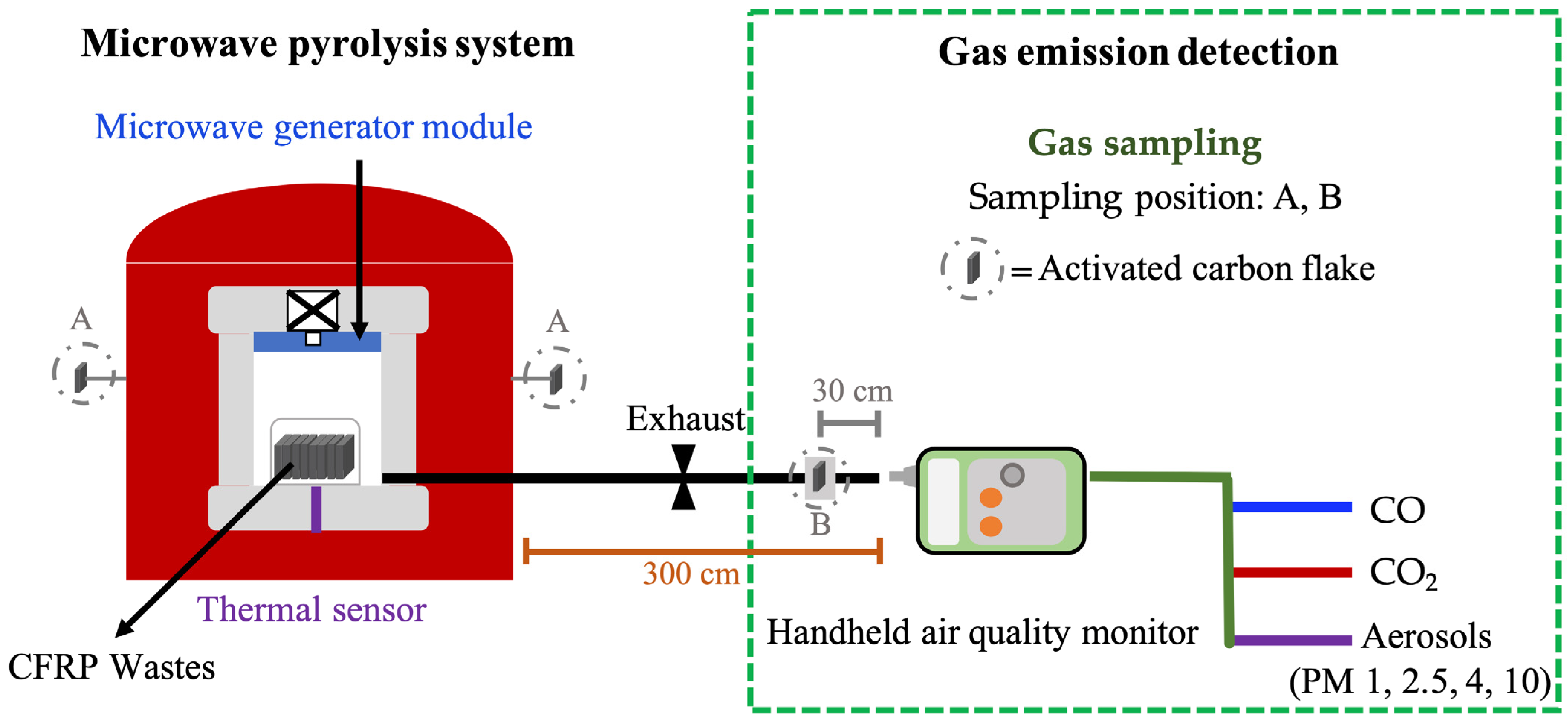 Fibers 12 00106 g001