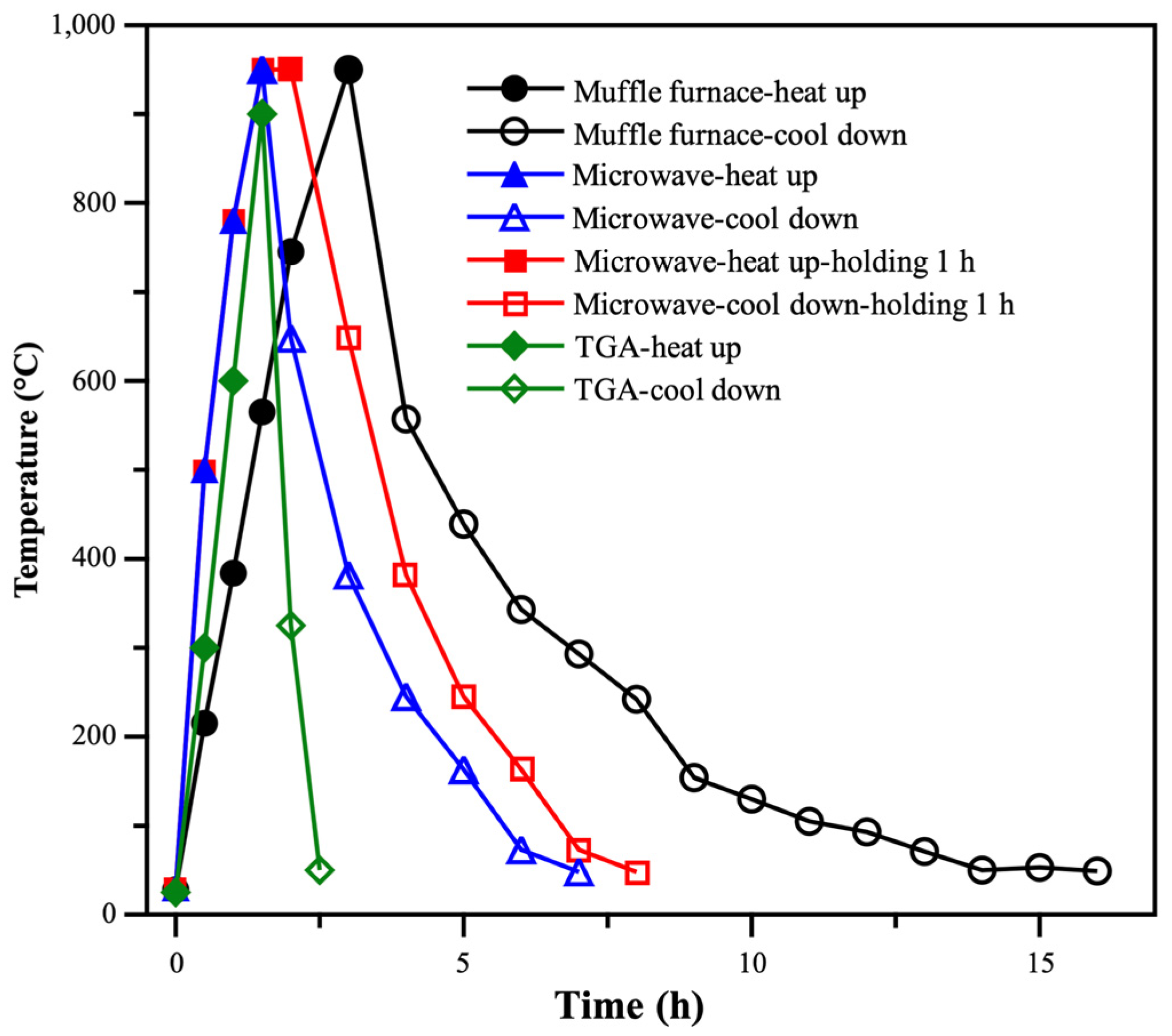 Fibers 12 00106 g003