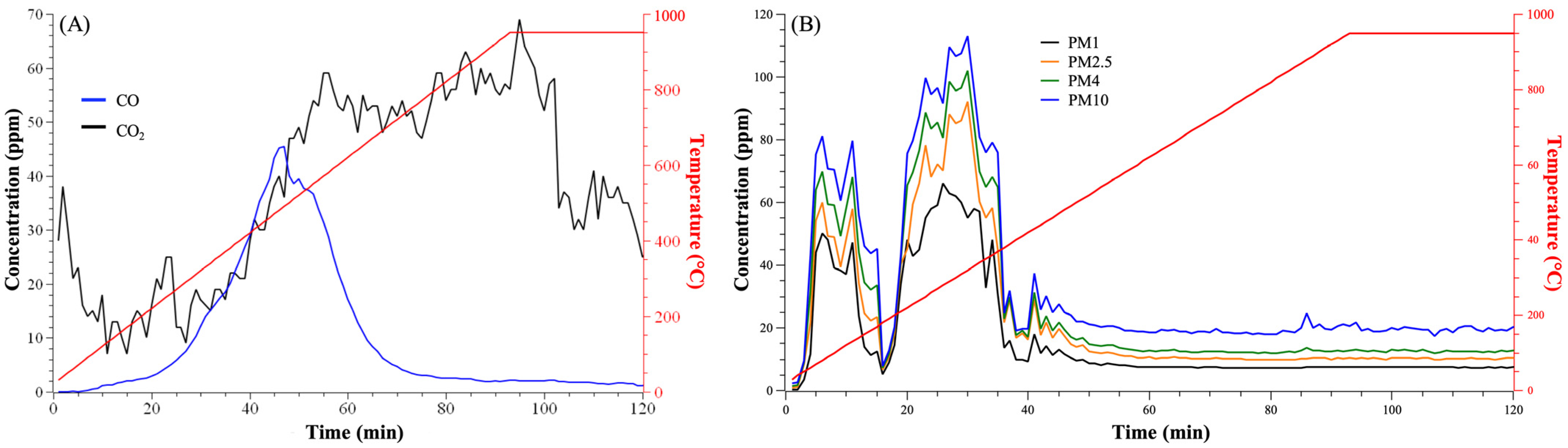 Fibers 12 00106 g004