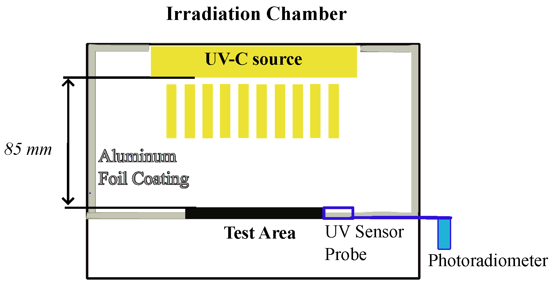 Fibers 12 00110 g002