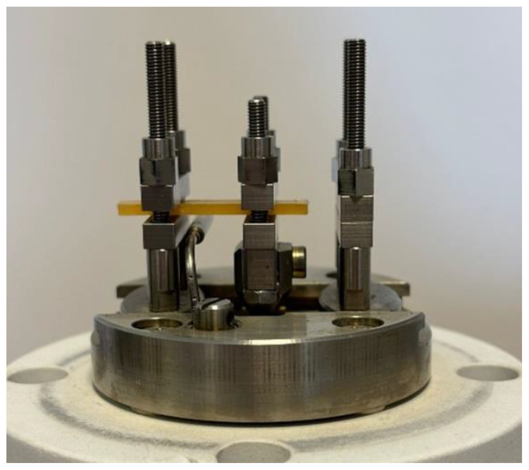 Fibers 12 00110 g003