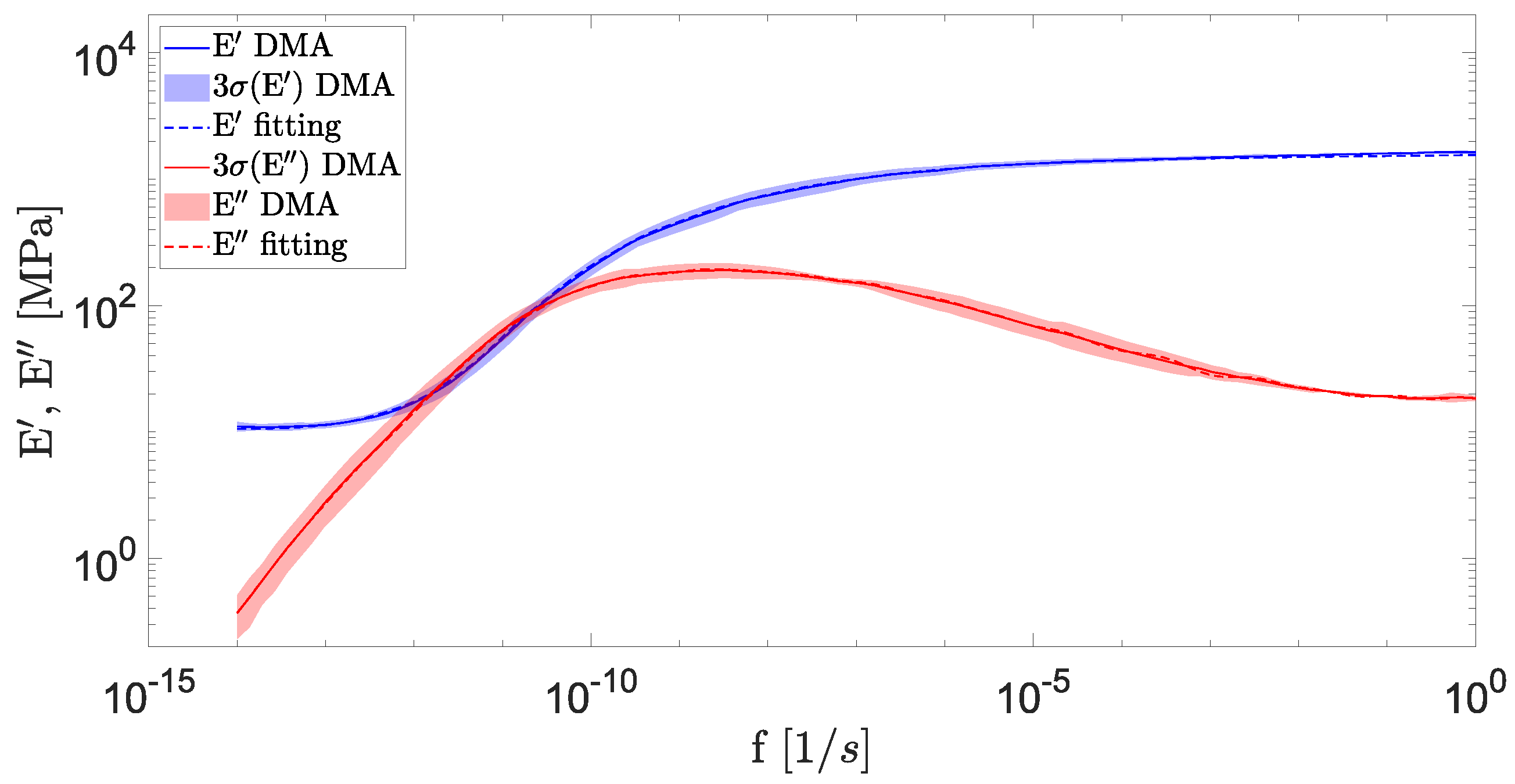 Fibers 12 00110 g006