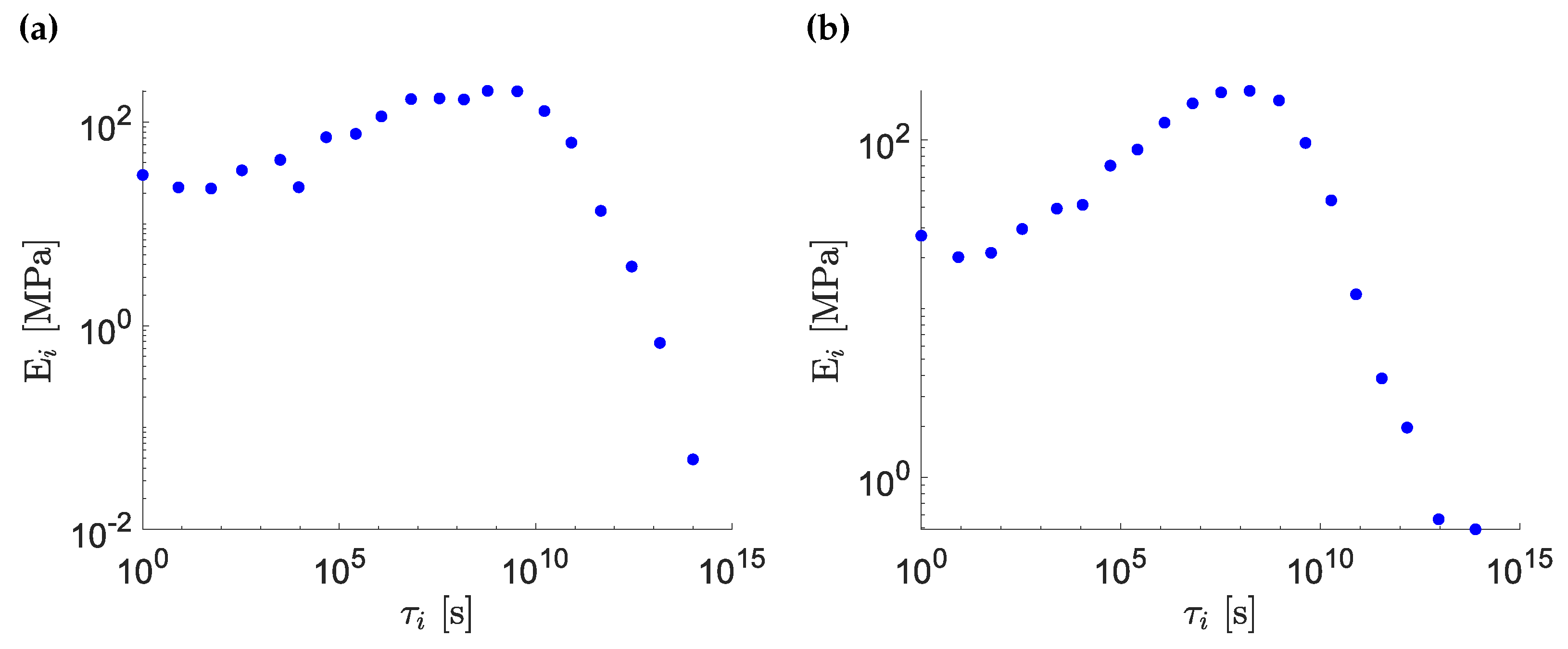 Fibers 12 00110 g008