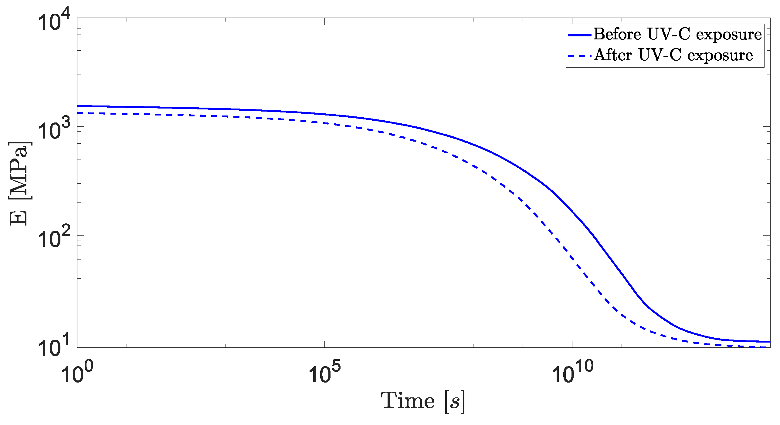 Fibers 12 00110 g009
