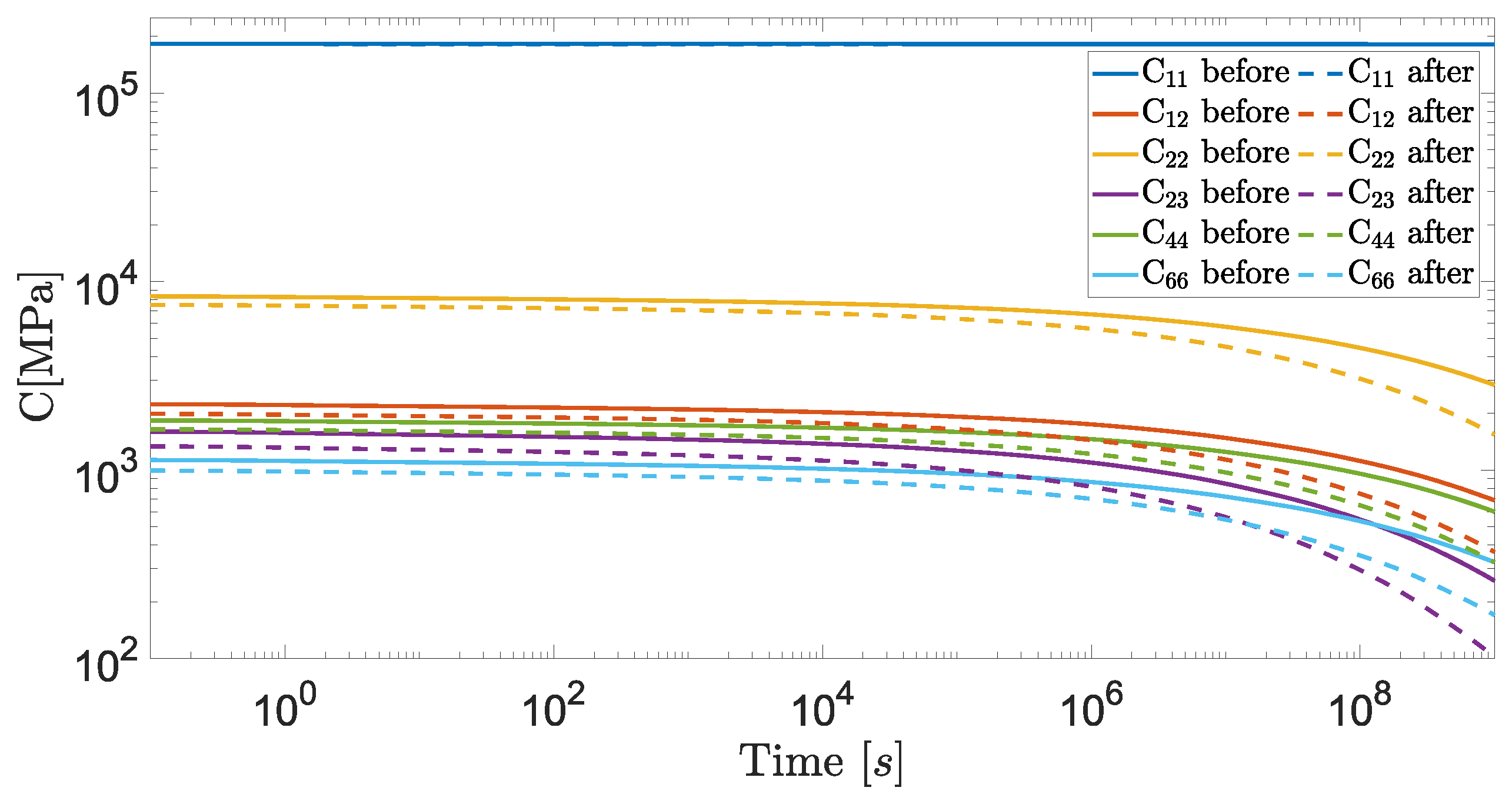 Fibers 12 00110 g010