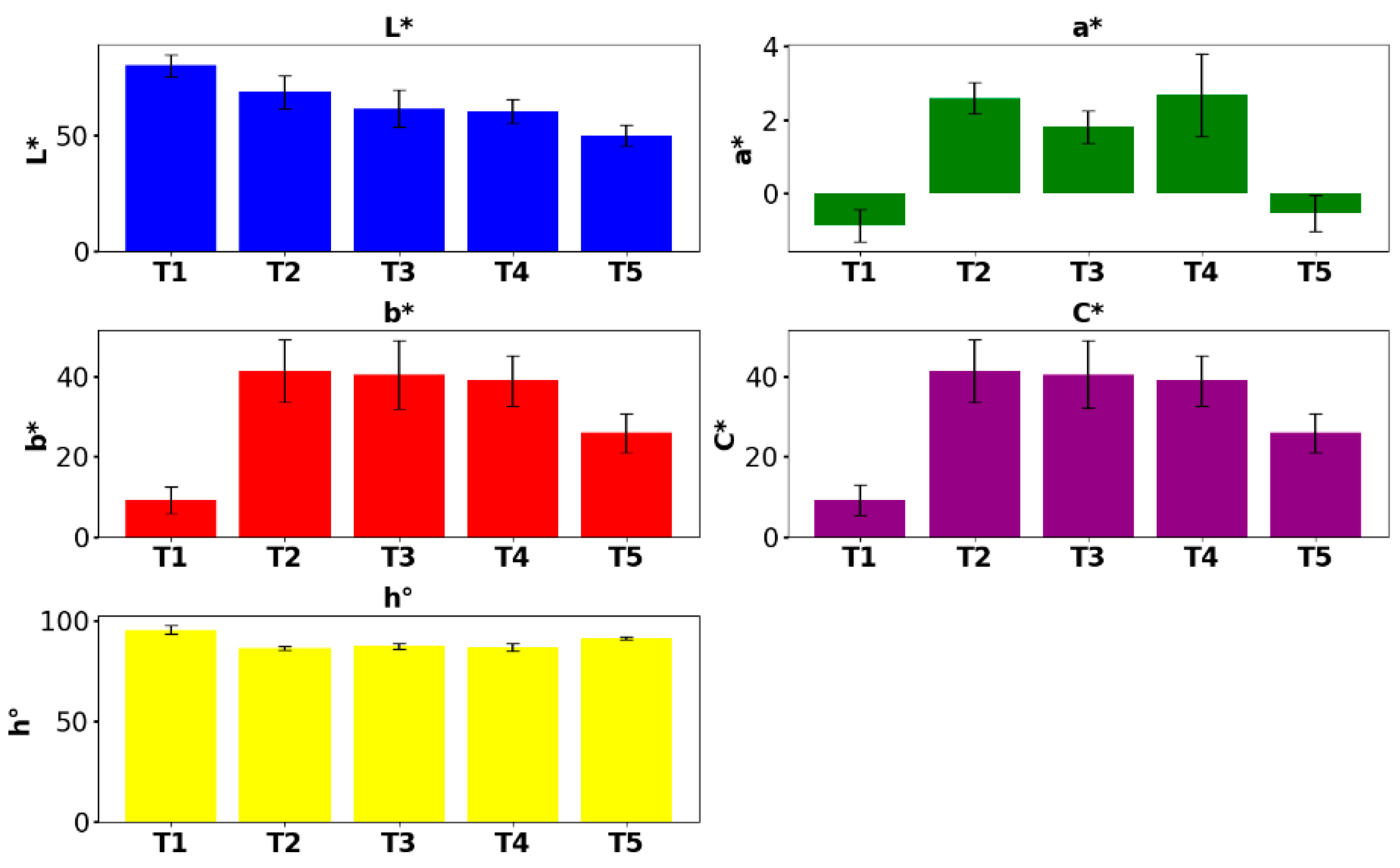Fibers 13 00002 g004