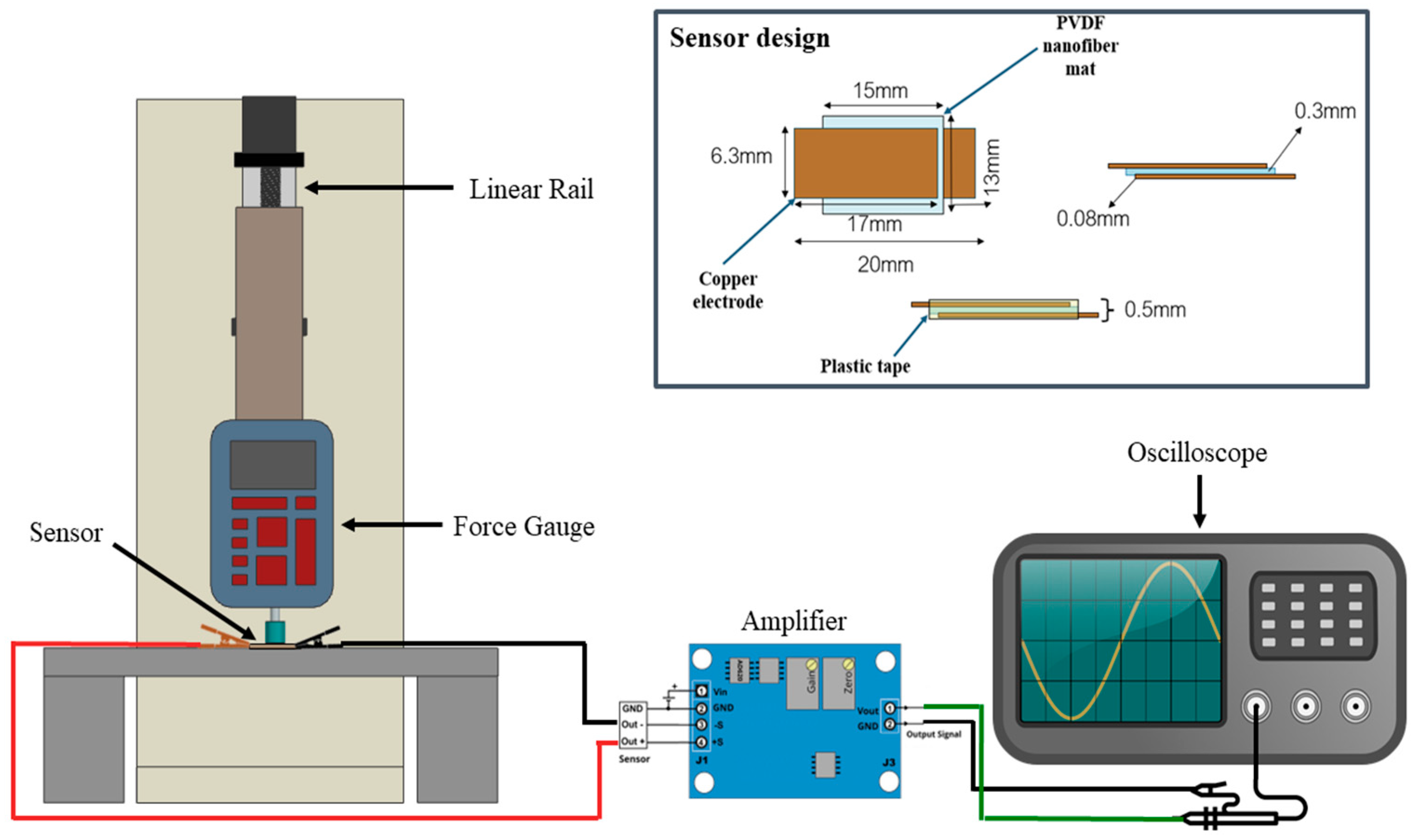 Fibers 13 00005 g013