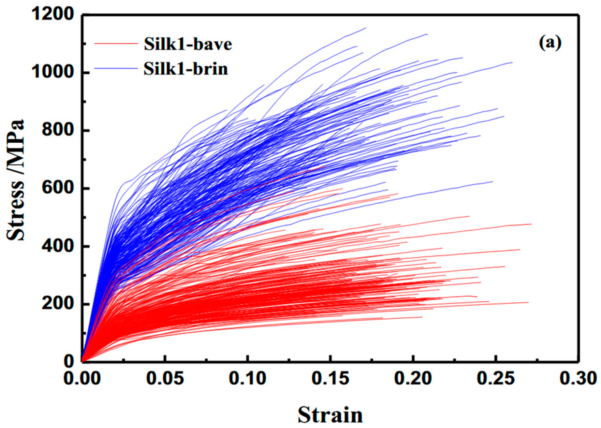 Fibers 13 00006 g004