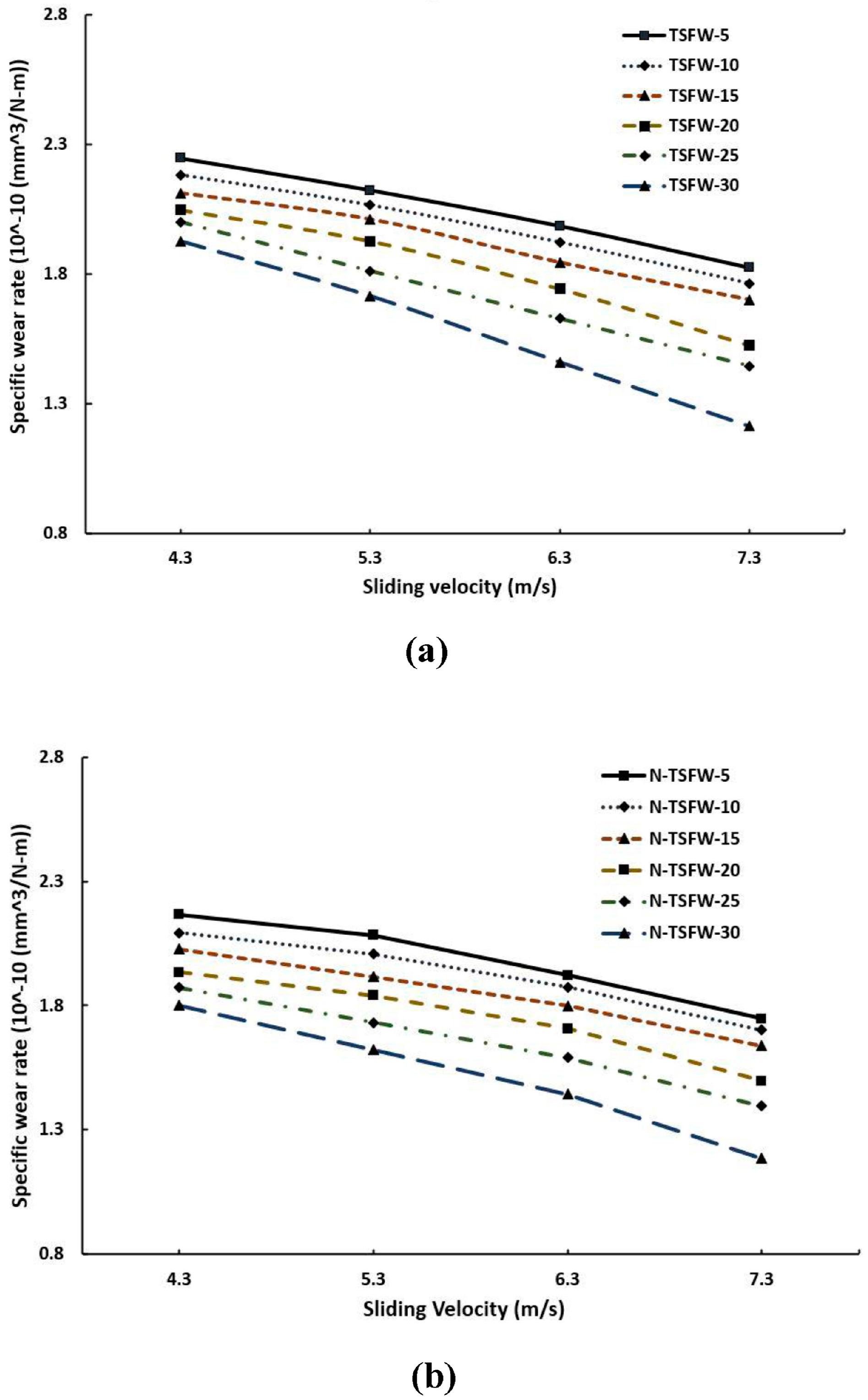 Fibers 13 00006 g006