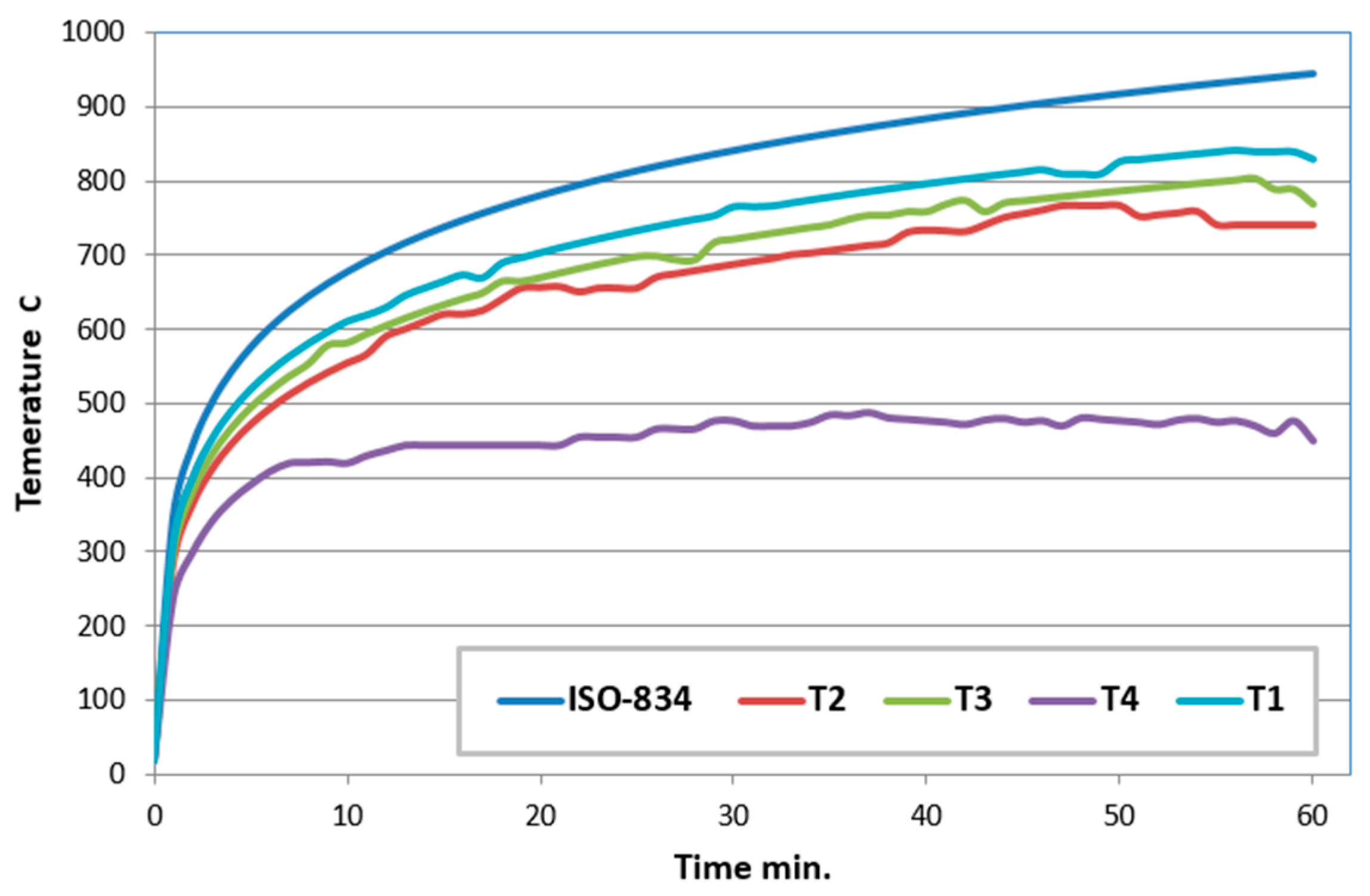 Fibers 13 00007 g008