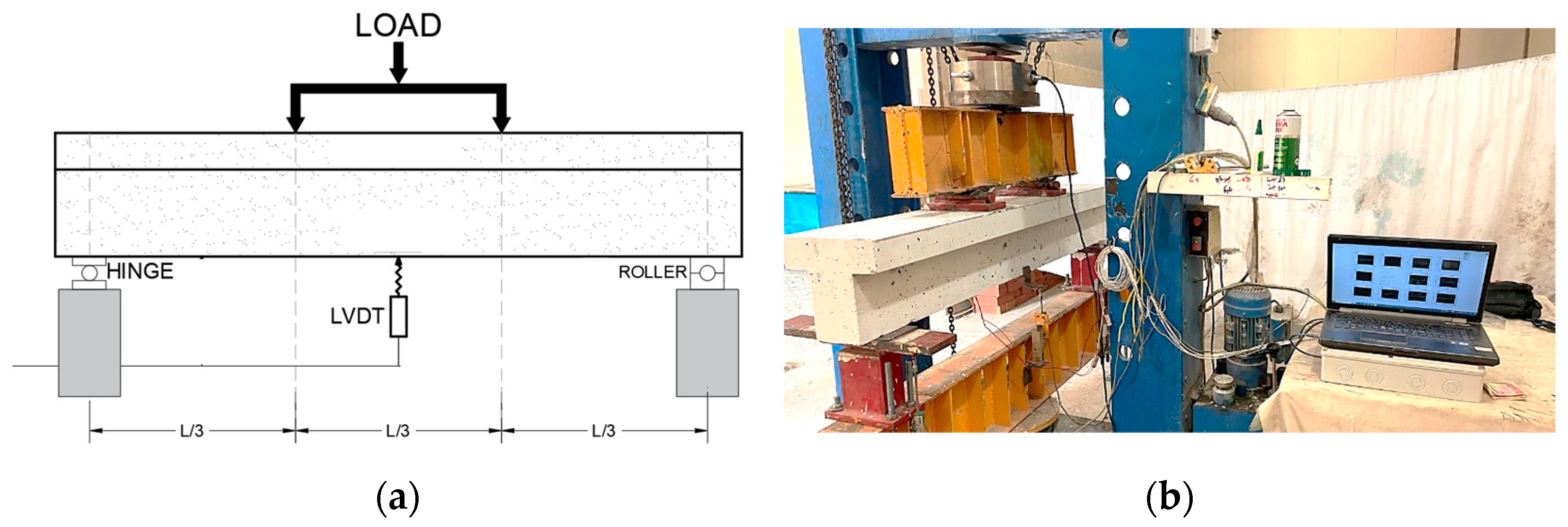 Fibers 13 00007 g011