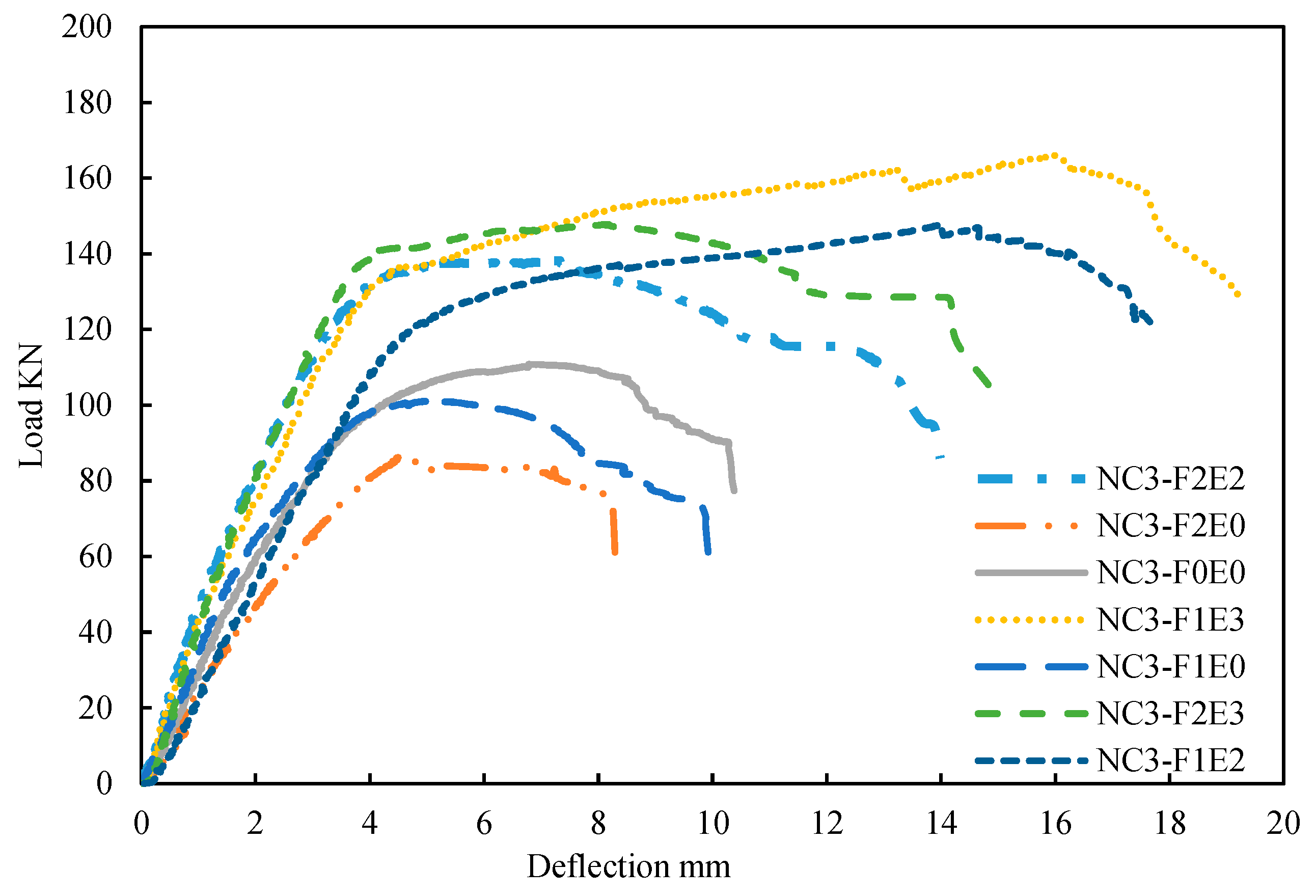 Fibers 13 00007 g012