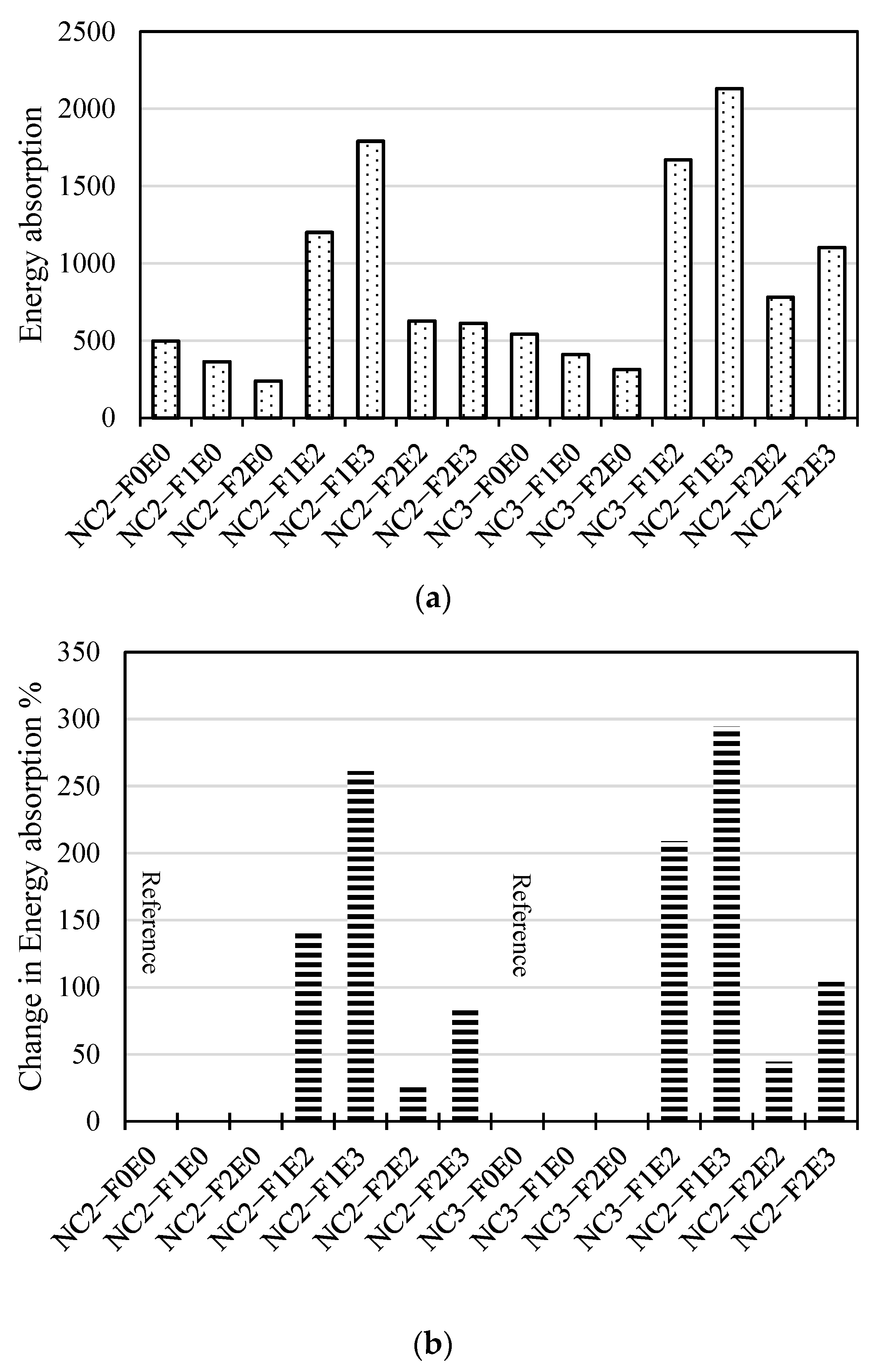 Fibers 13 00007 g021