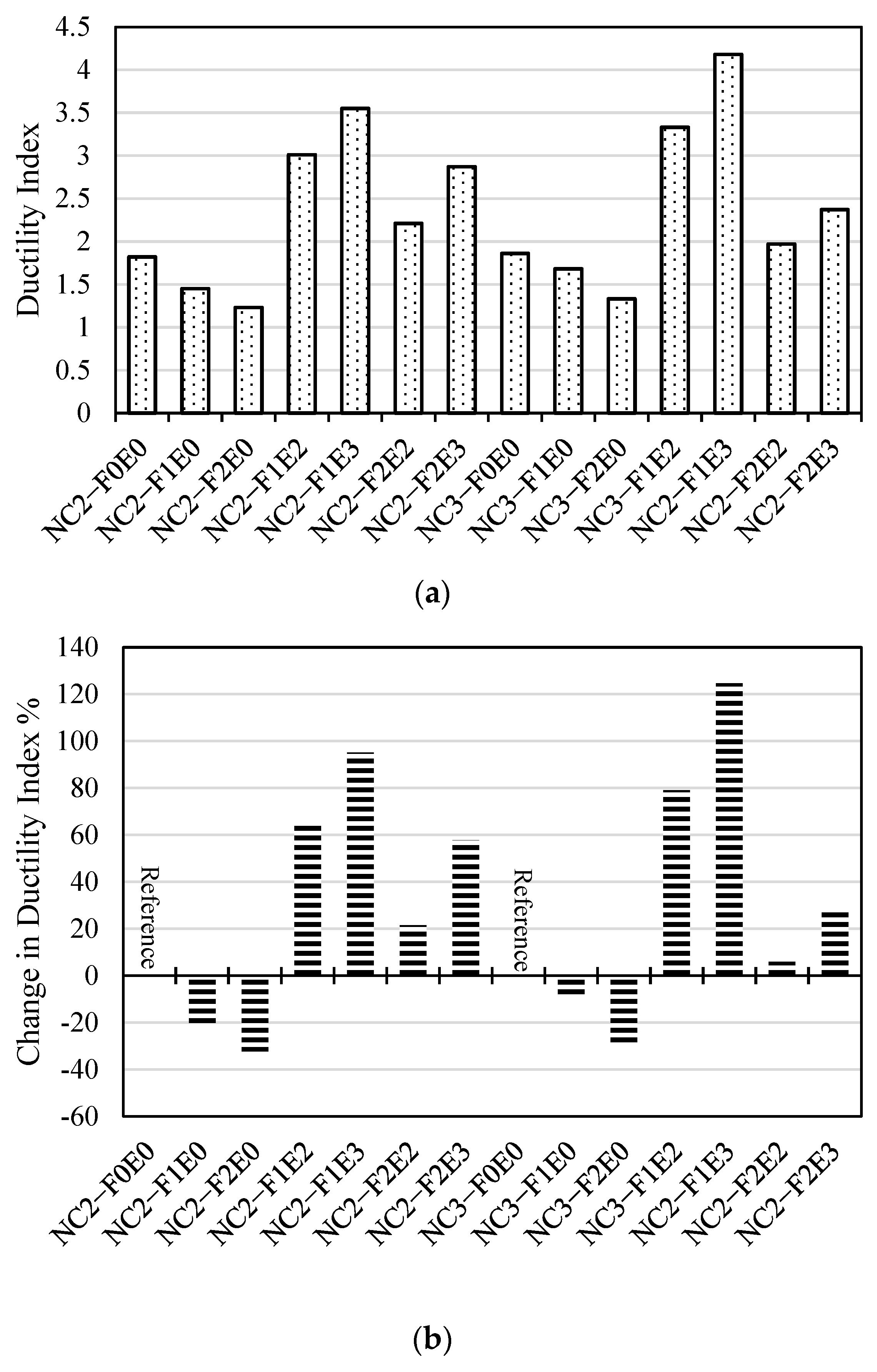 Fibers 13 00007 g022