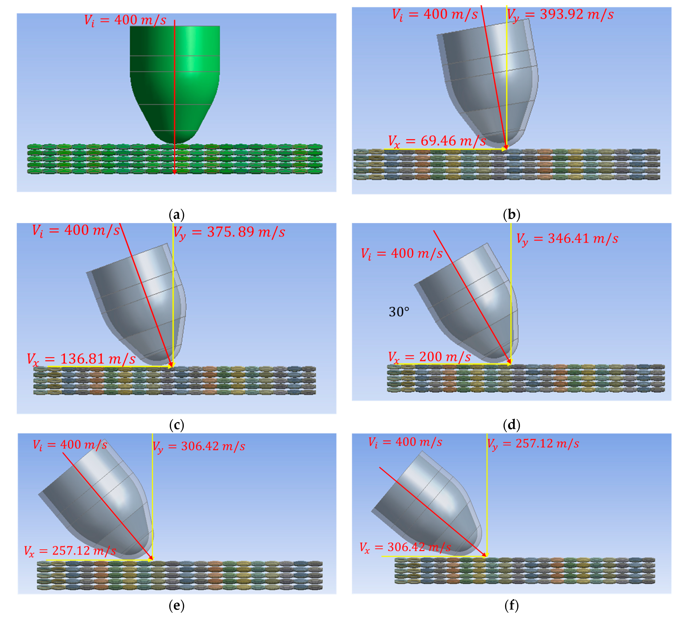 Fibers 13 00008 g002a