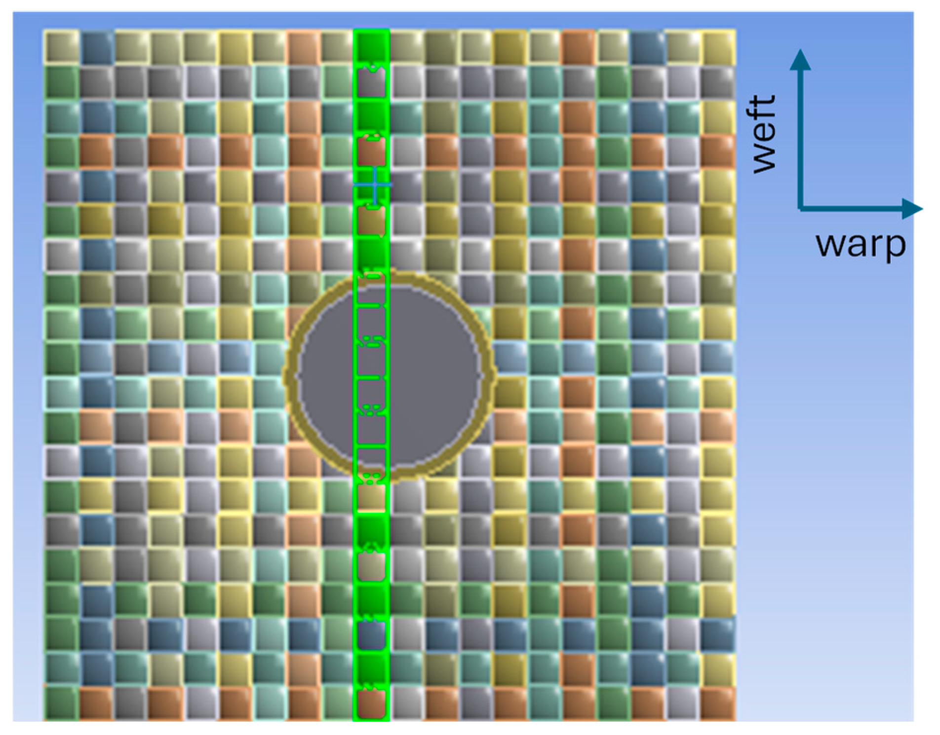 Fibers 13 00008 g003