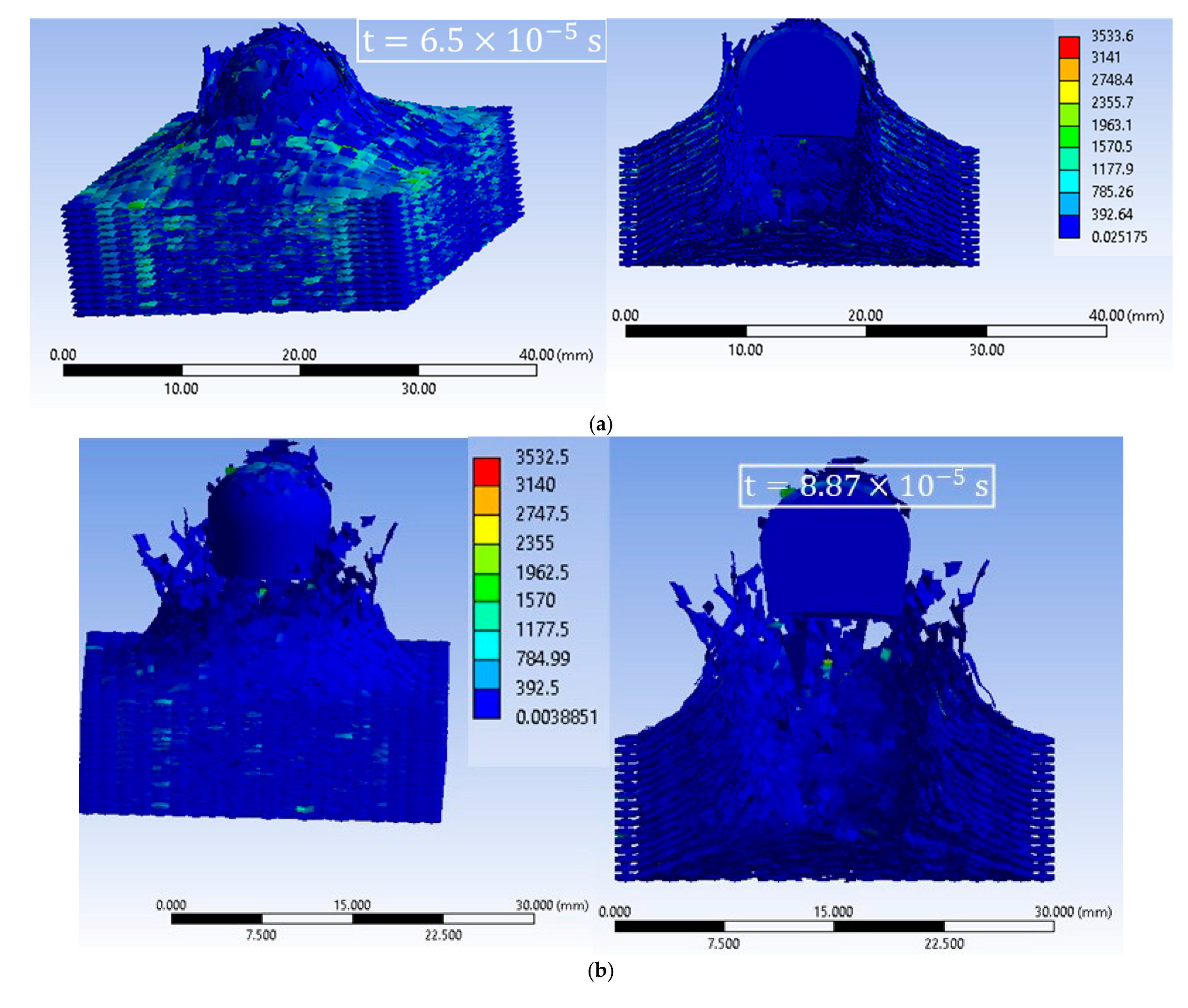 Fibers 13 00008 g004