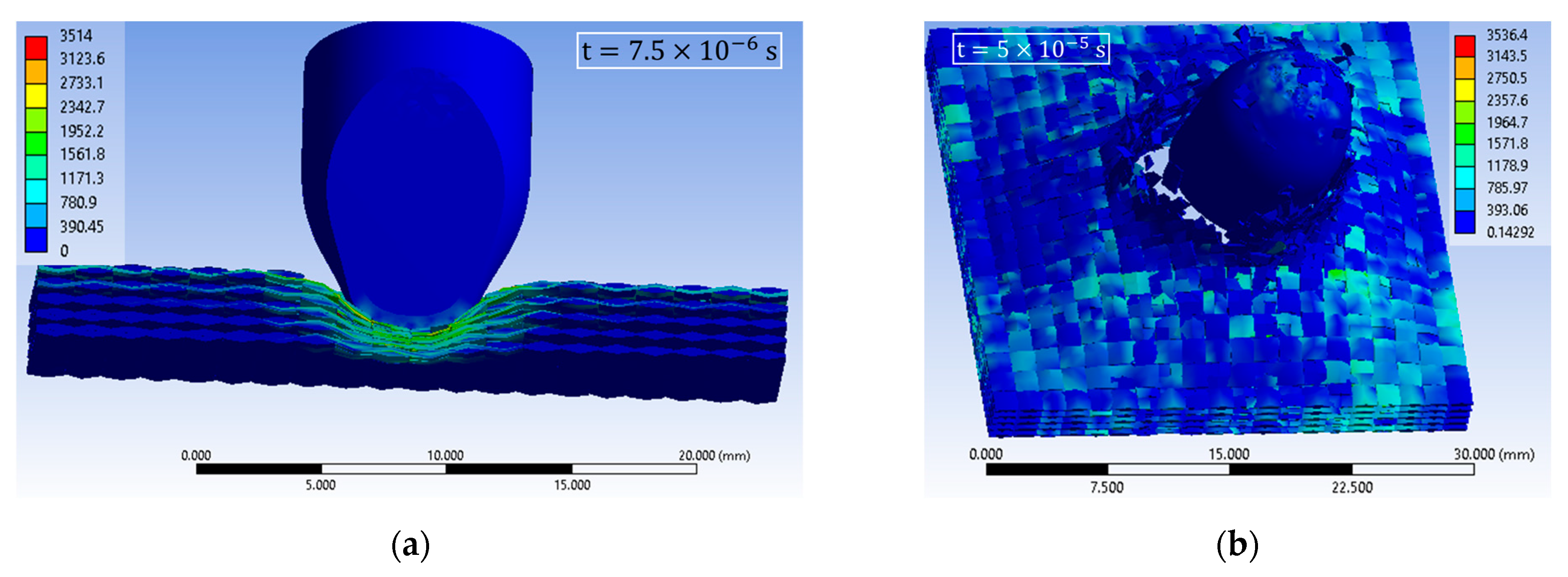Fibers 13 00008 g007