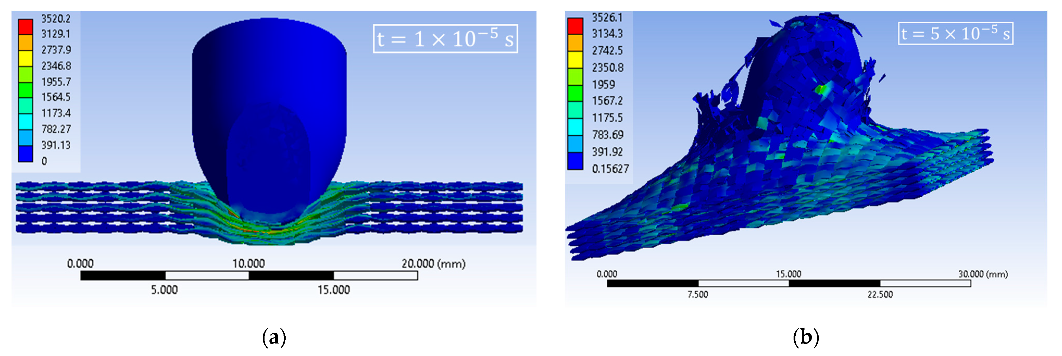 Fibers 13 00008 g008