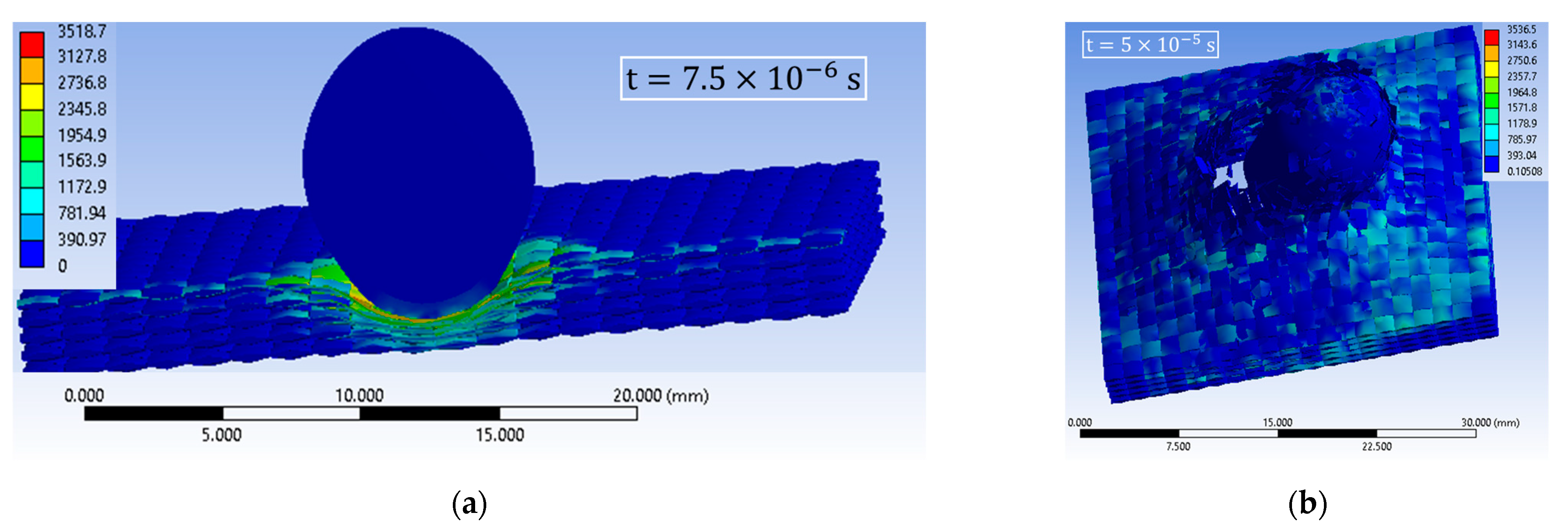 Fibers 13 00008 g009
