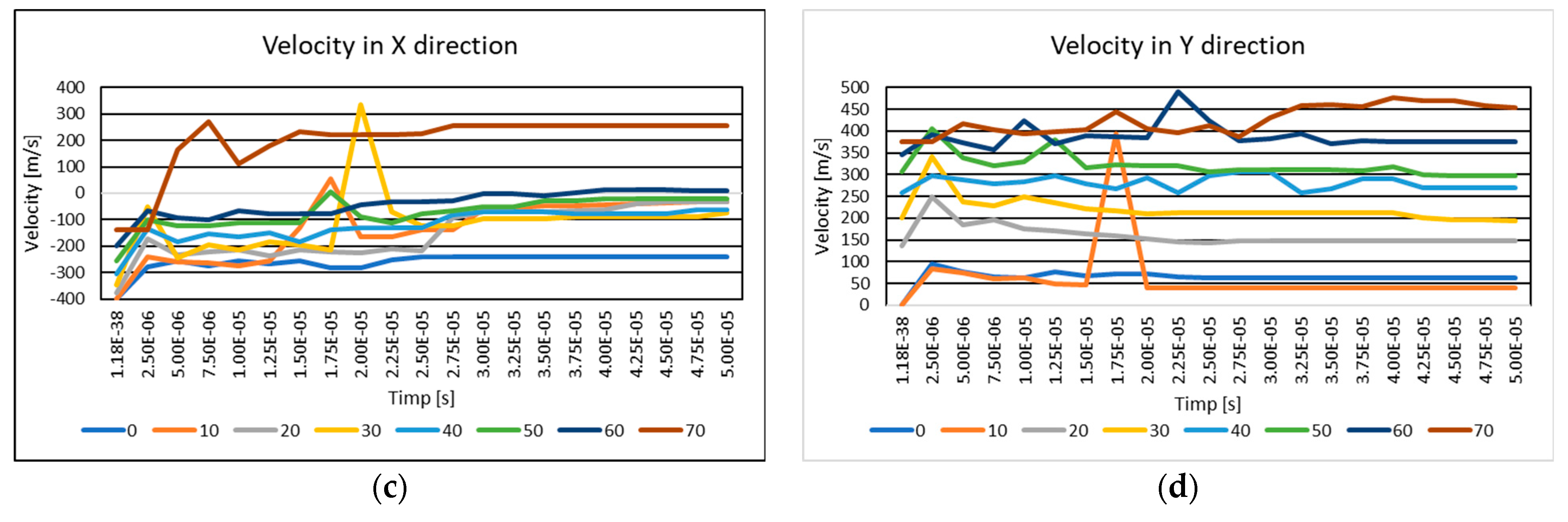 Fibers 13 00008 g013b