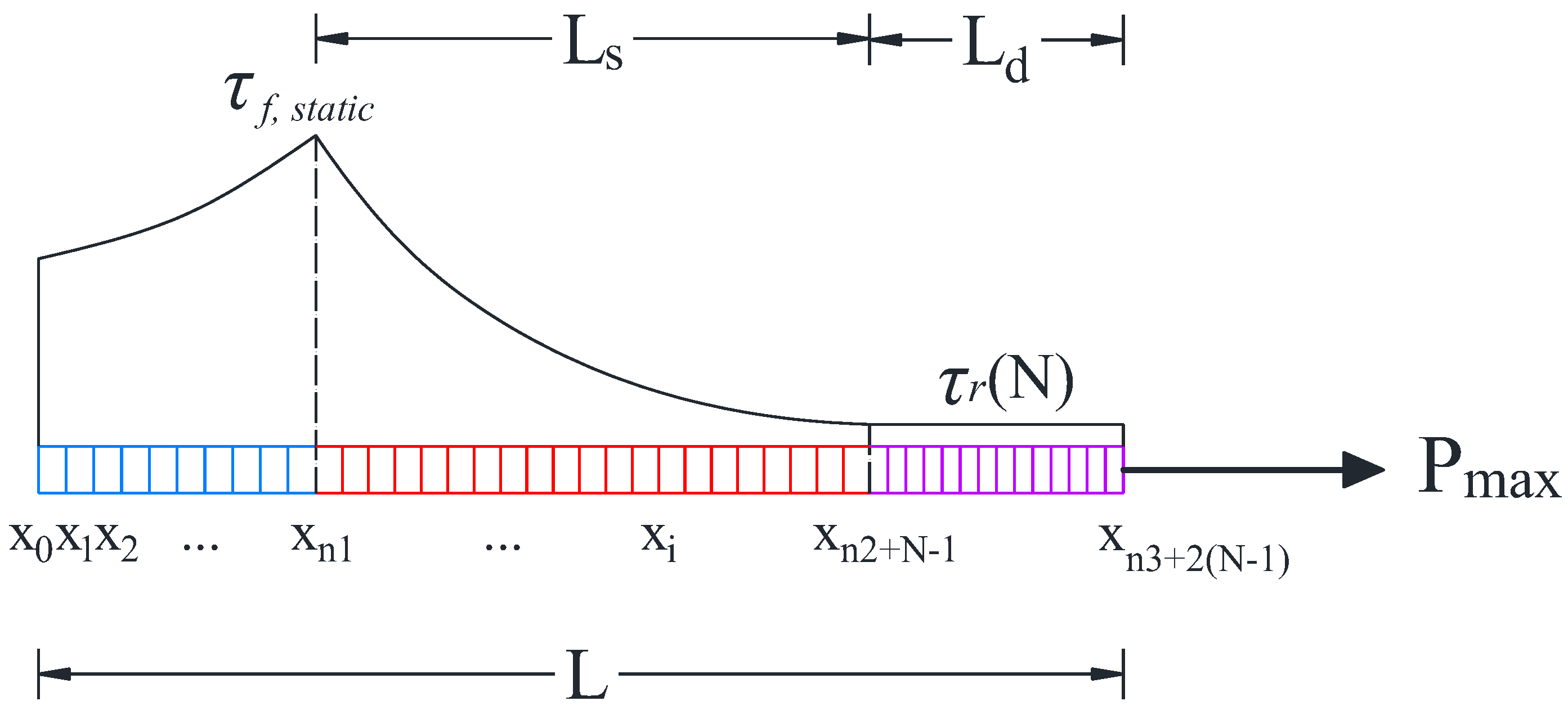 Fibers 13 00009 g002c